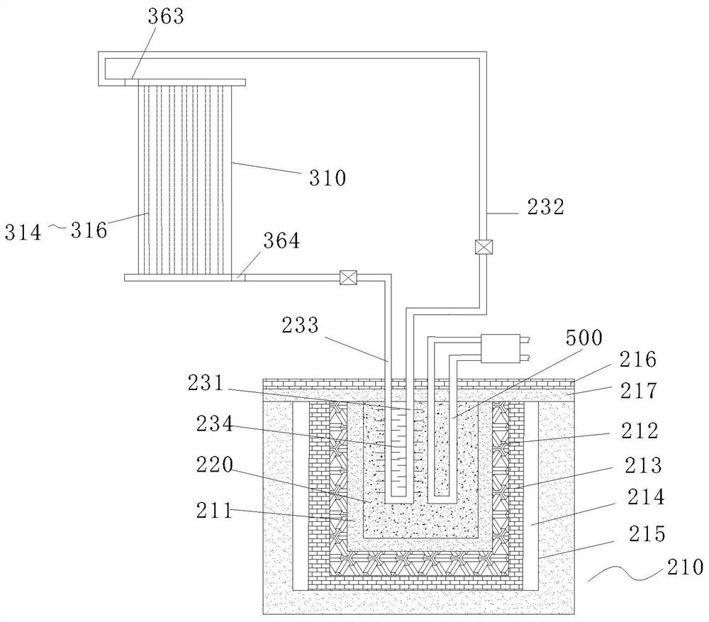 Cross-season underground cold storage and heat storage system