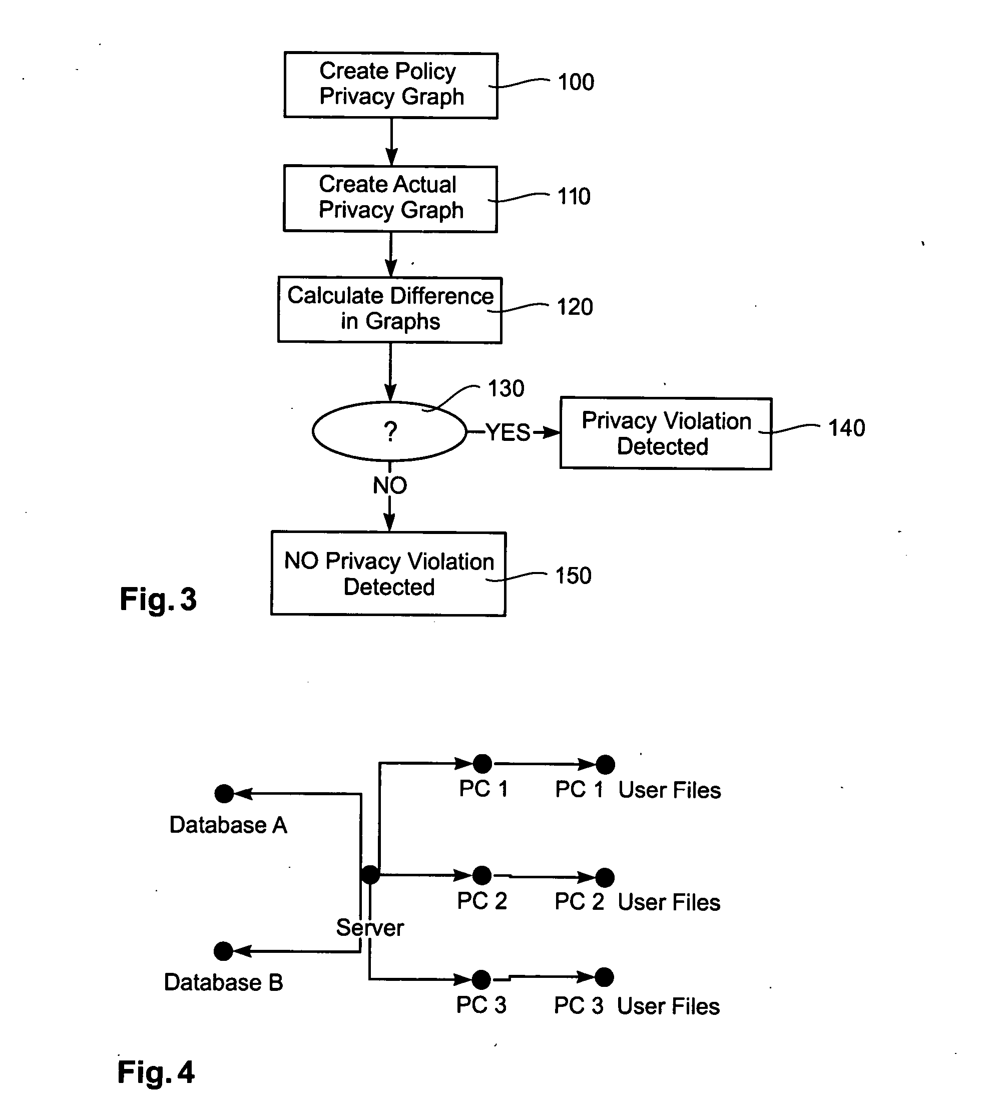 Data network and method for checking nodes of a data network