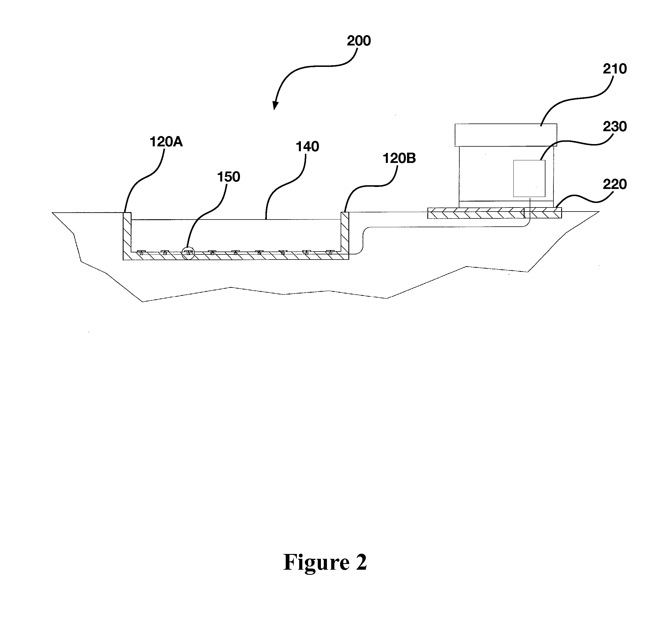 Apparatus and Methods for the Guidance of Fish