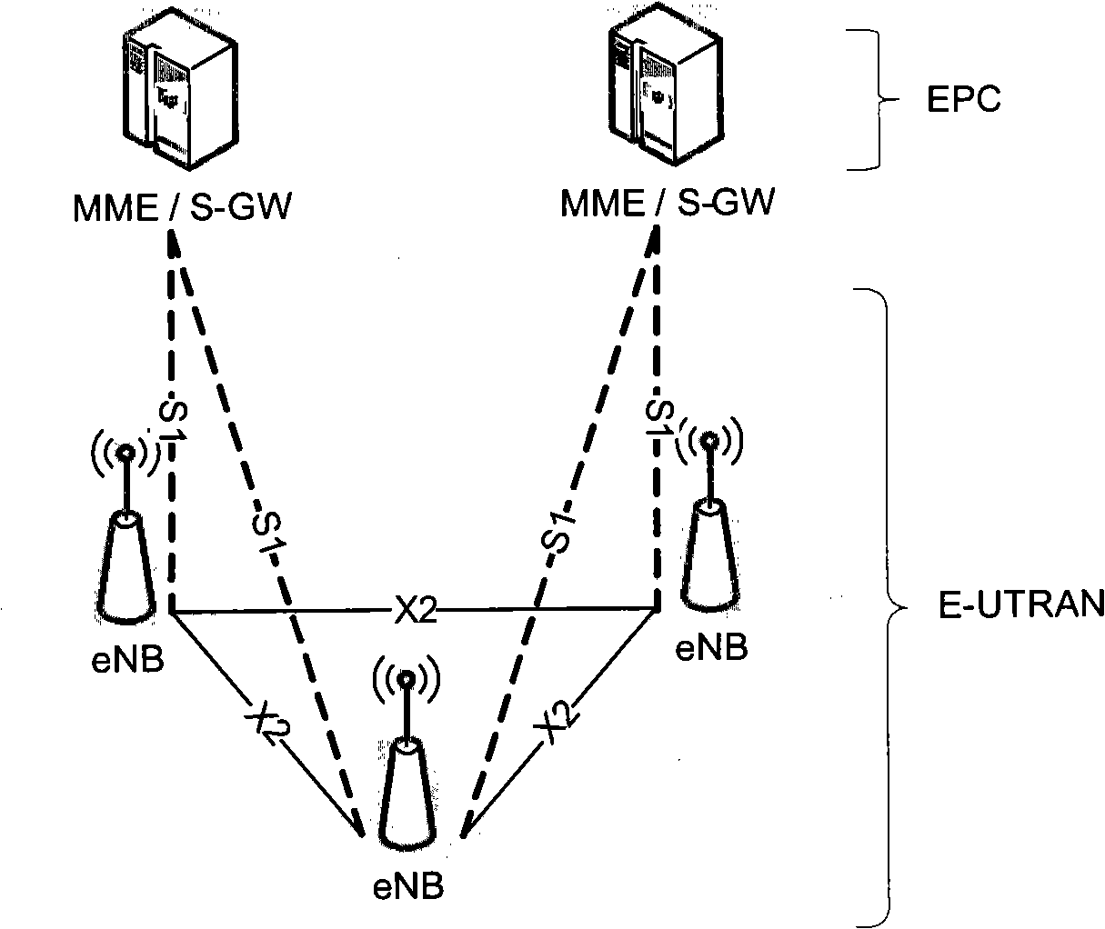 Method for optimizing switching process and base station equipment