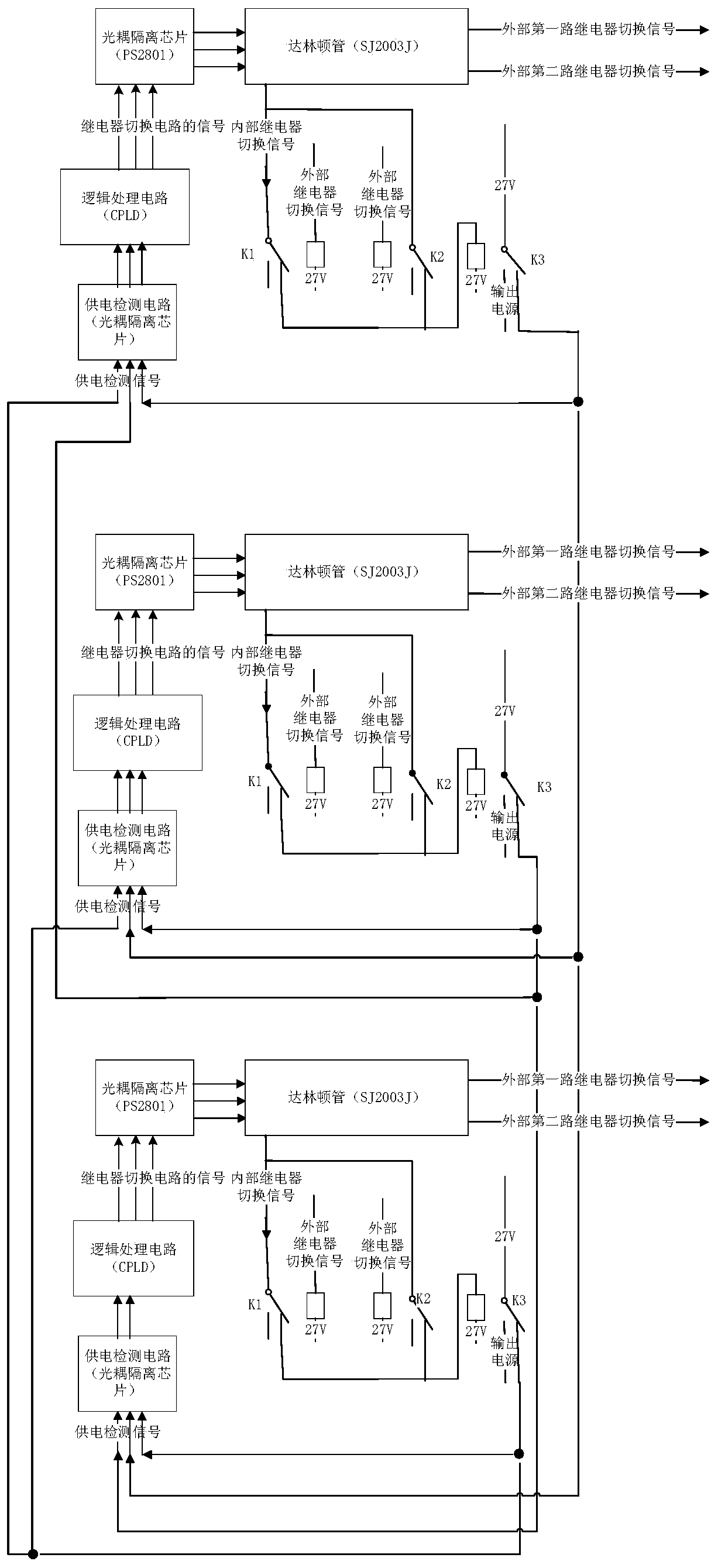 Tri-redundancy switching circuit applicable to aviation electrothermal control system
