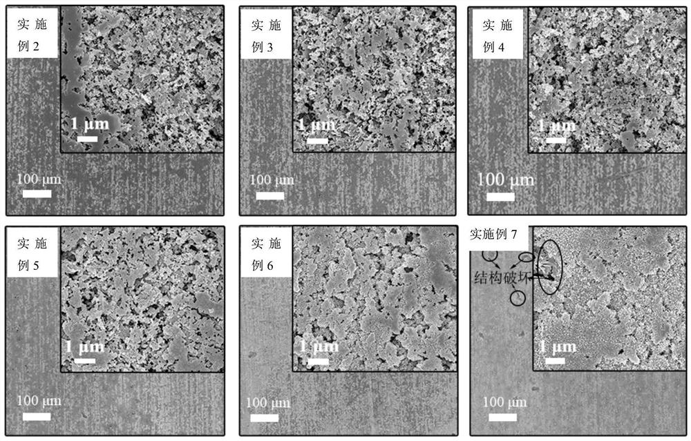 A nanoporous al/au/mno  <sub>2</sub> Electrode materials and supercapacitors prepared therefrom