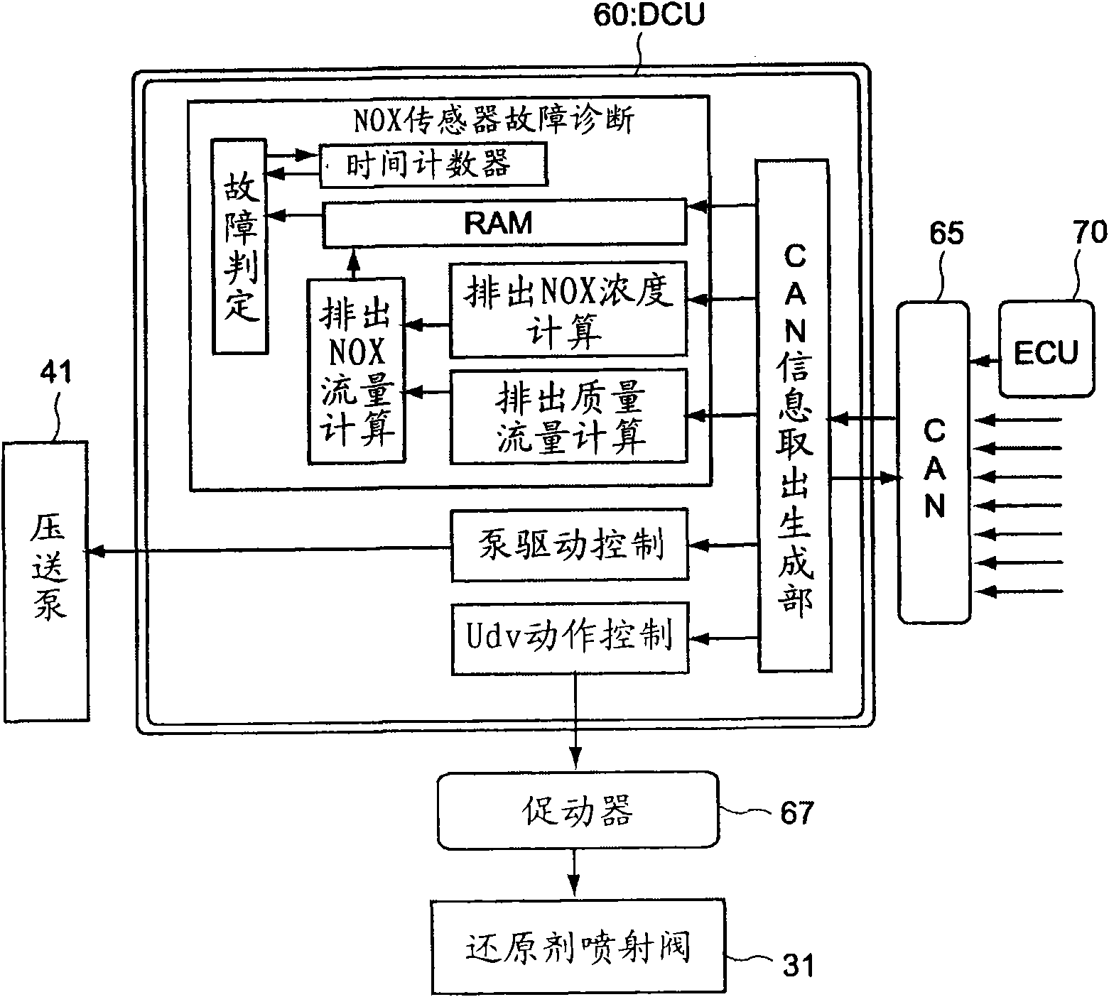 Breakdown diagnosing device and breakdown diagnosing method of nox sensor