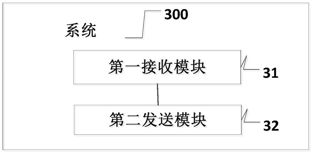 A method, device and system for multiplexing the same digital certificate to multiple terminals