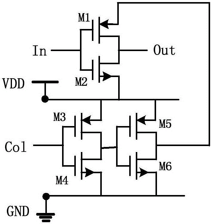 MOS tube parameter degradation circuit, test circuit and early warning circuit