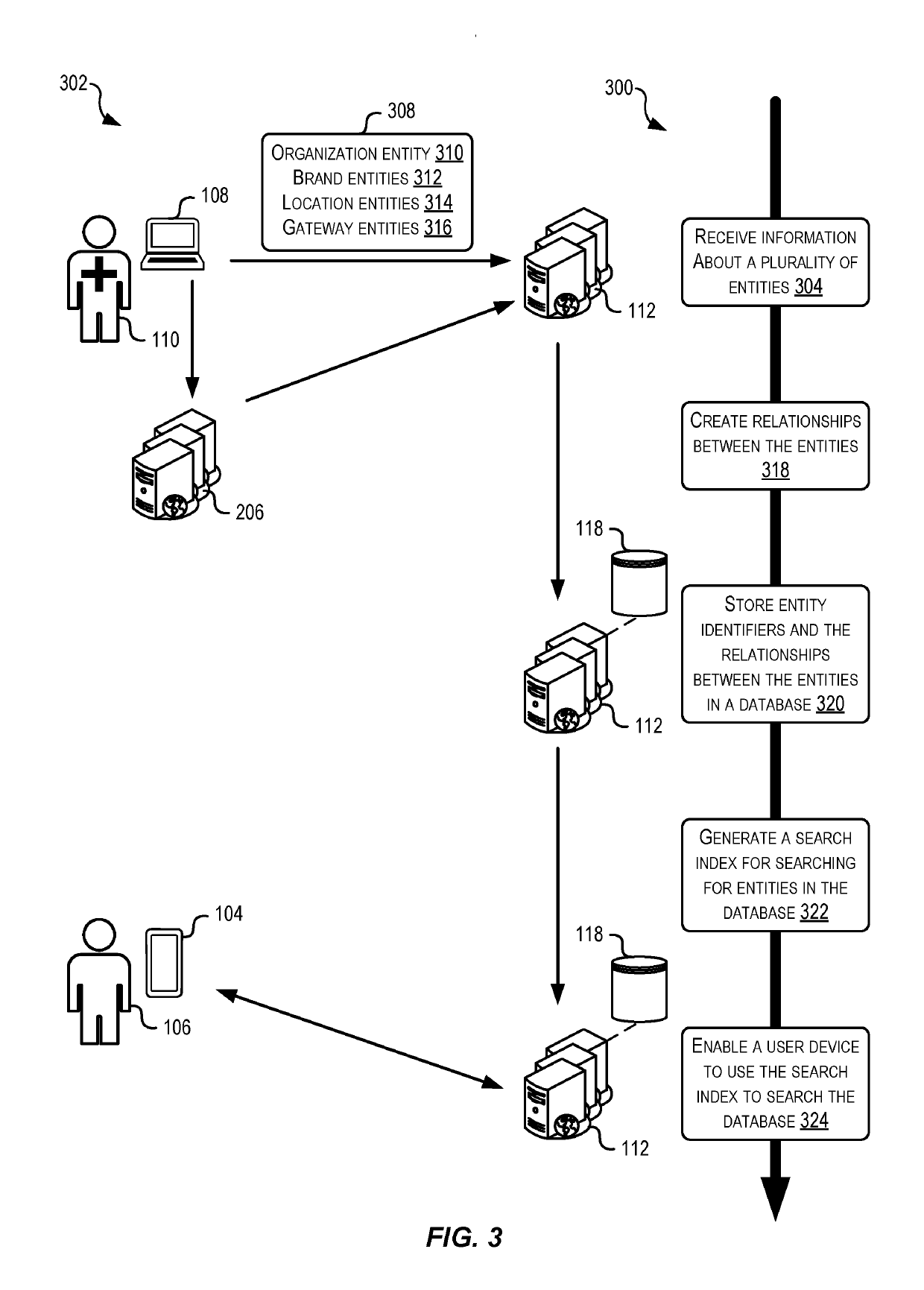 On-device searching using medical term expressions