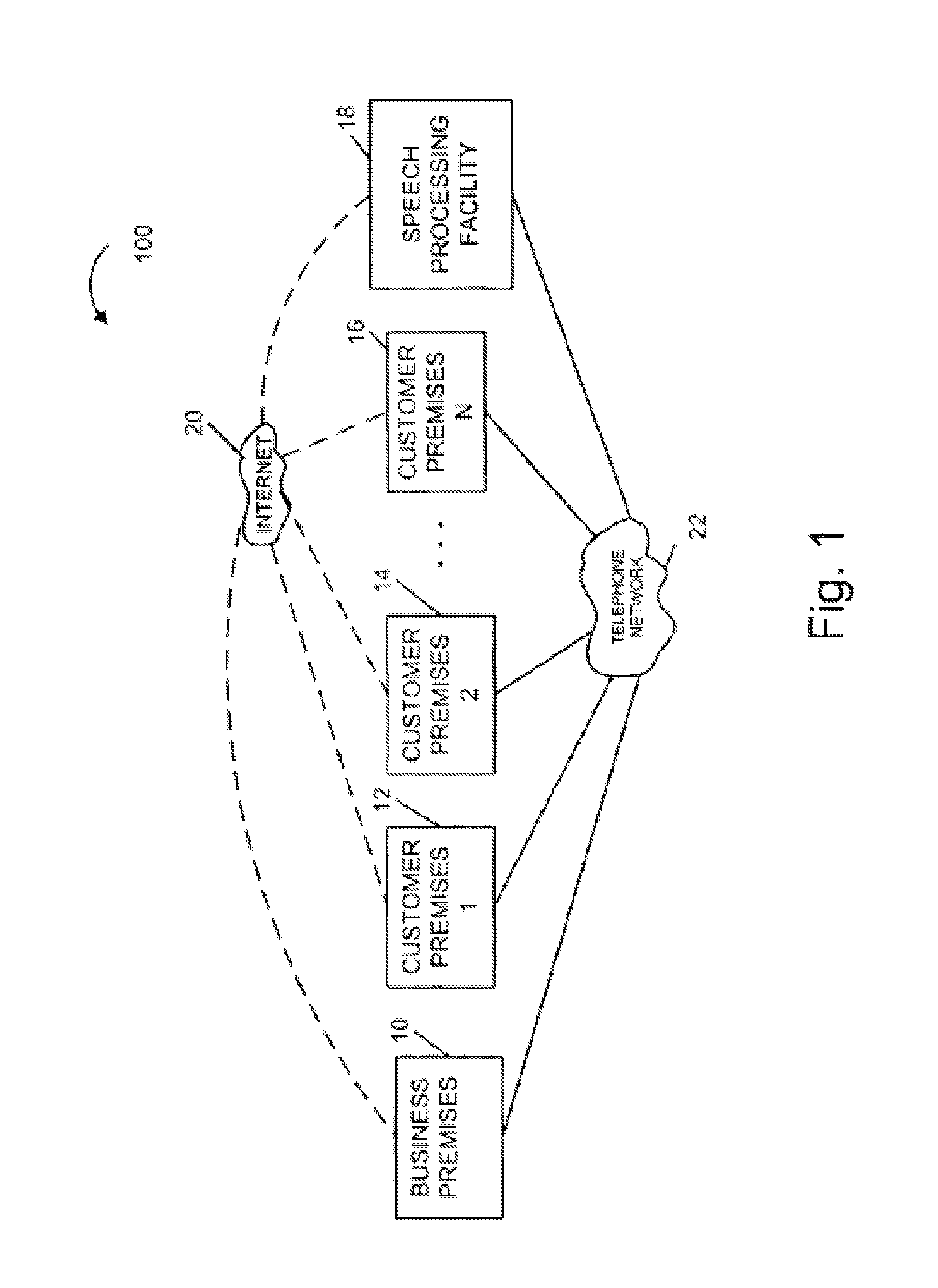 Performing speech recognition over a network and using speech recognition results