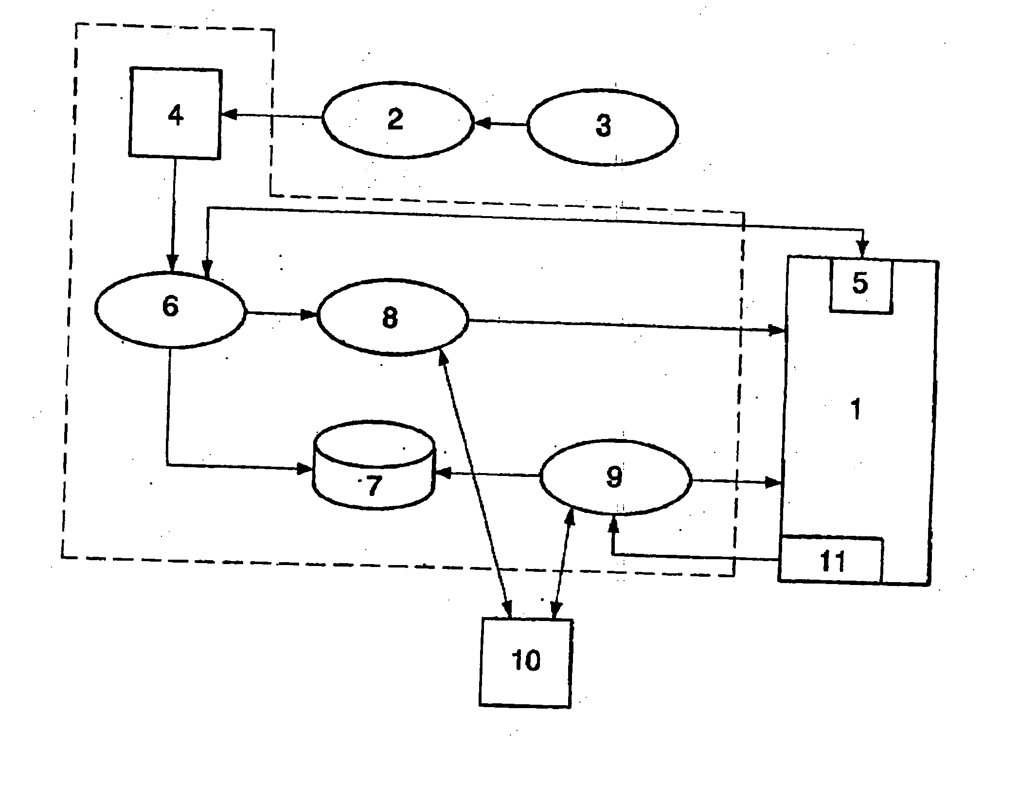 System for detecting and storing mobile terminals that access a foreign telephone network