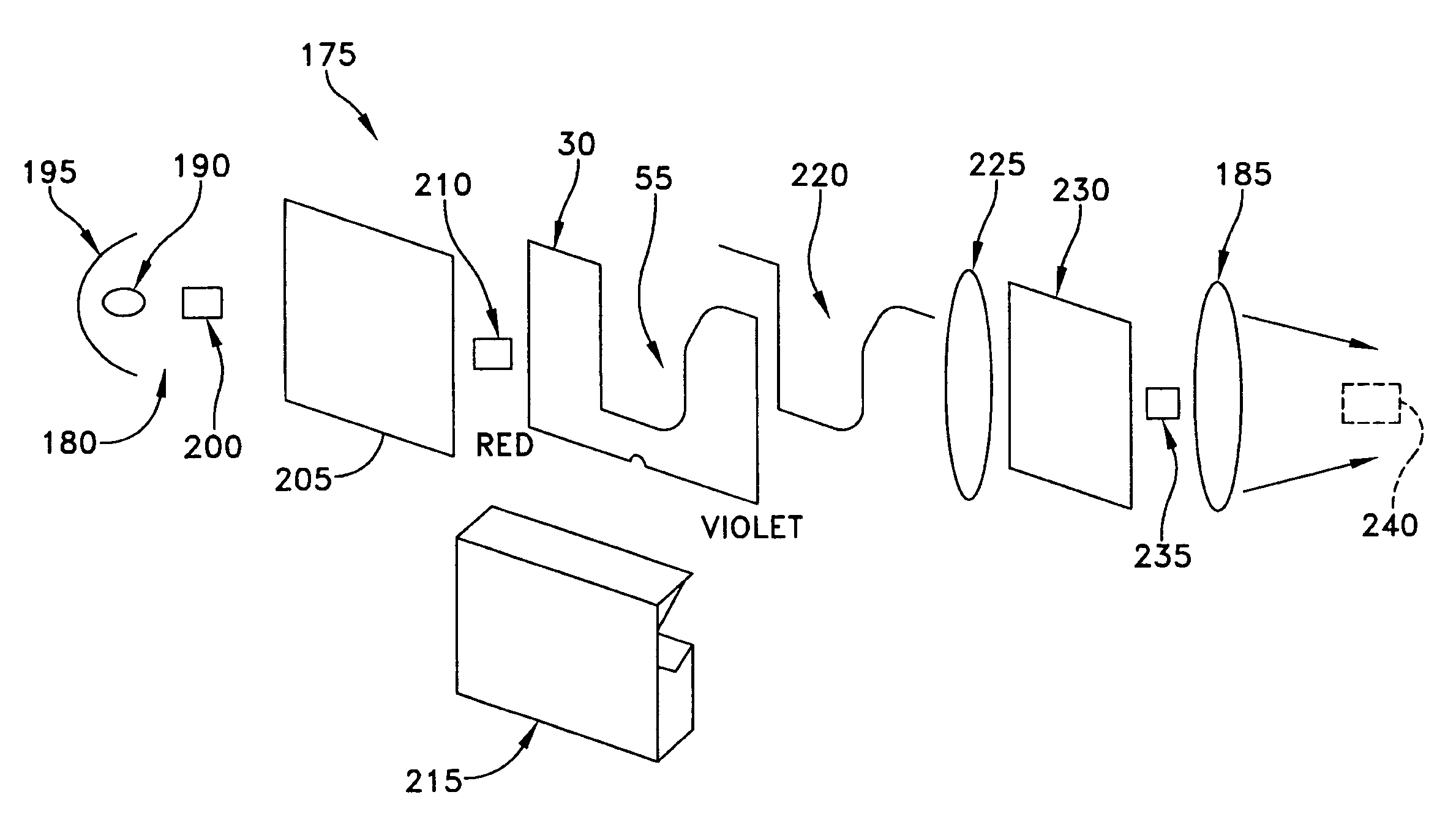 Method and apparatus for producing unique radiation spectra