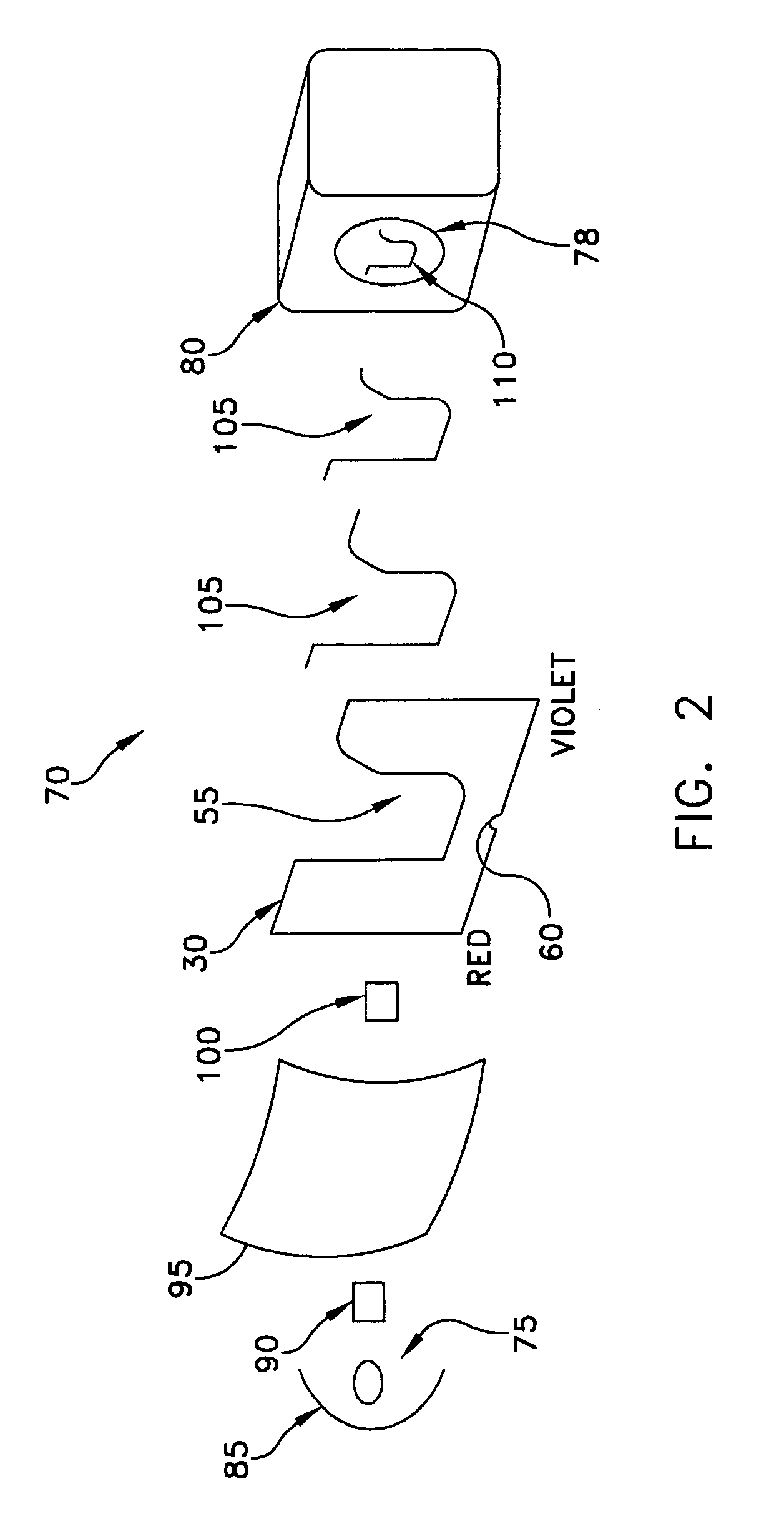 Method and apparatus for producing unique radiation spectra