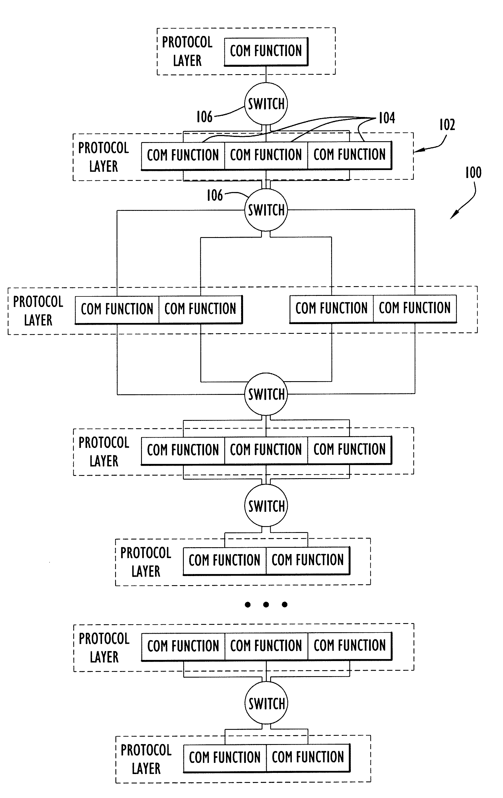 Network modeling system and method of simulating network operation with configurable node models