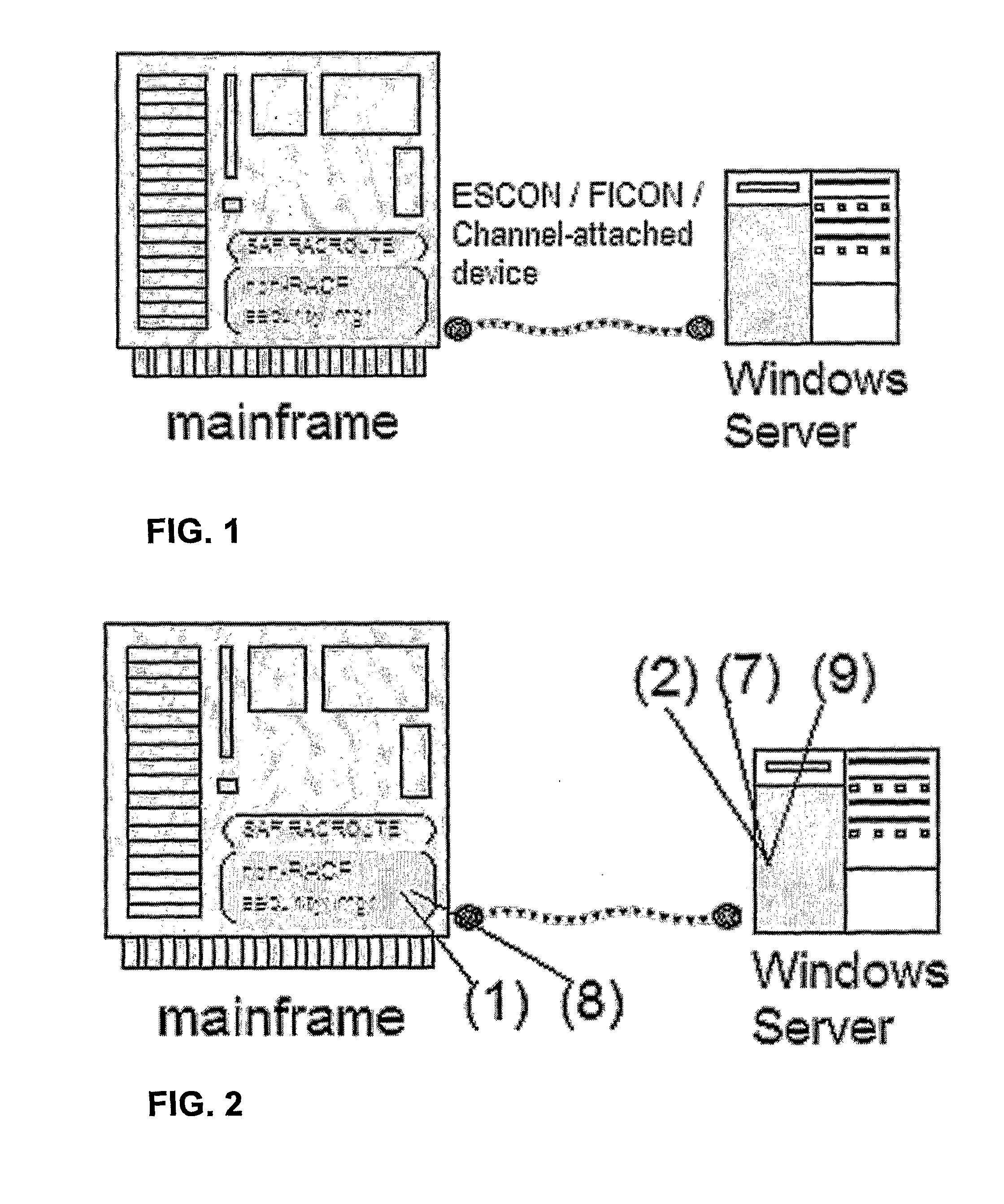 Translation Engine for Computer Authorizations Between Active Directory and Mainframe System