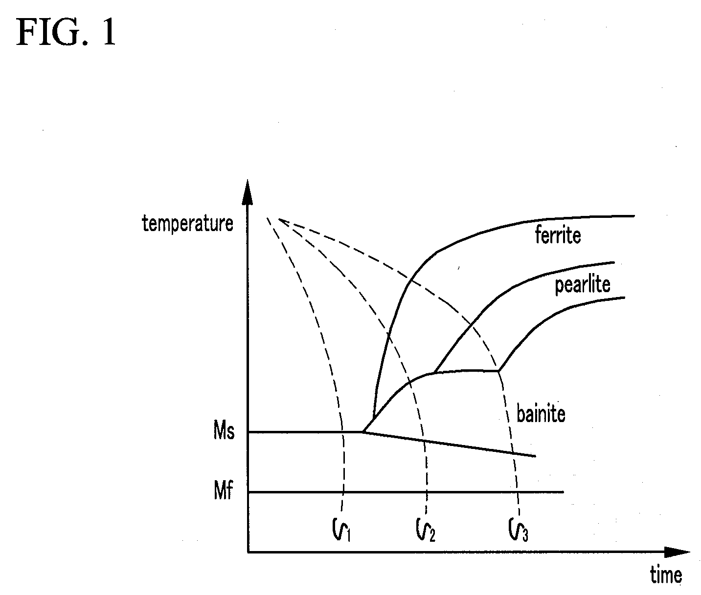 Carbon Steel Sheet Superior in Formability and Manufacturing Method Thereof