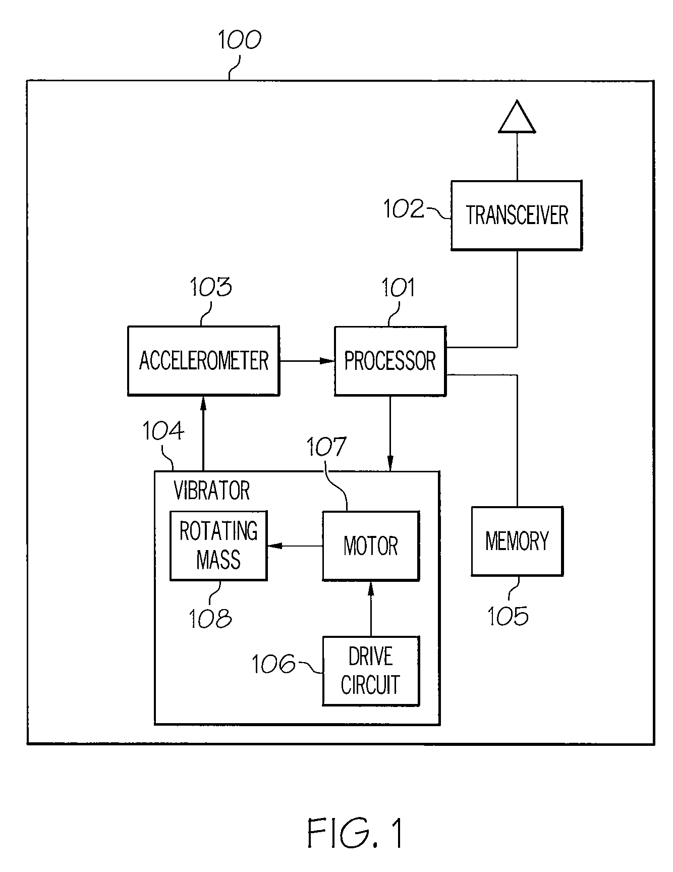 Use of an accelerometer to control vibrator performance