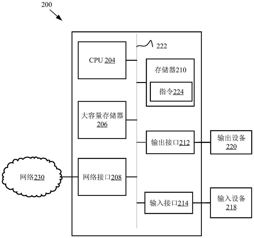 Intruder detection method and apparatus