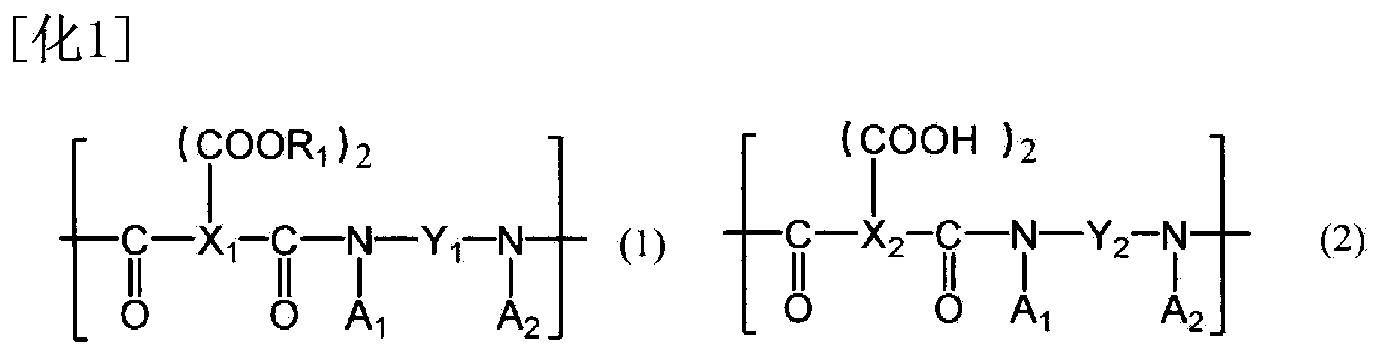 Liquid crystal alignment agent containing both polyamic acid ester and polyamic acid