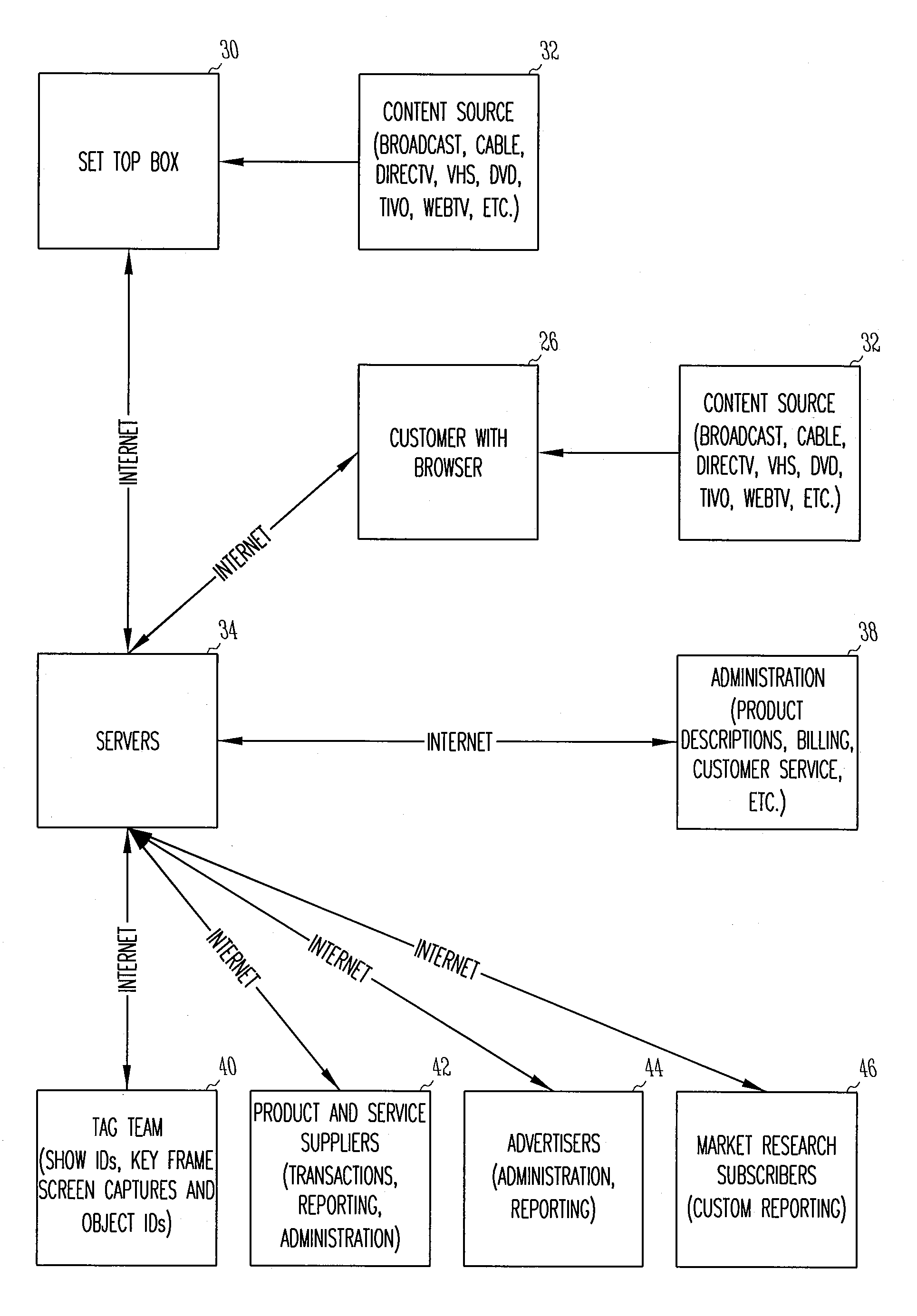 Method and apparatus for delivering information about an audio element