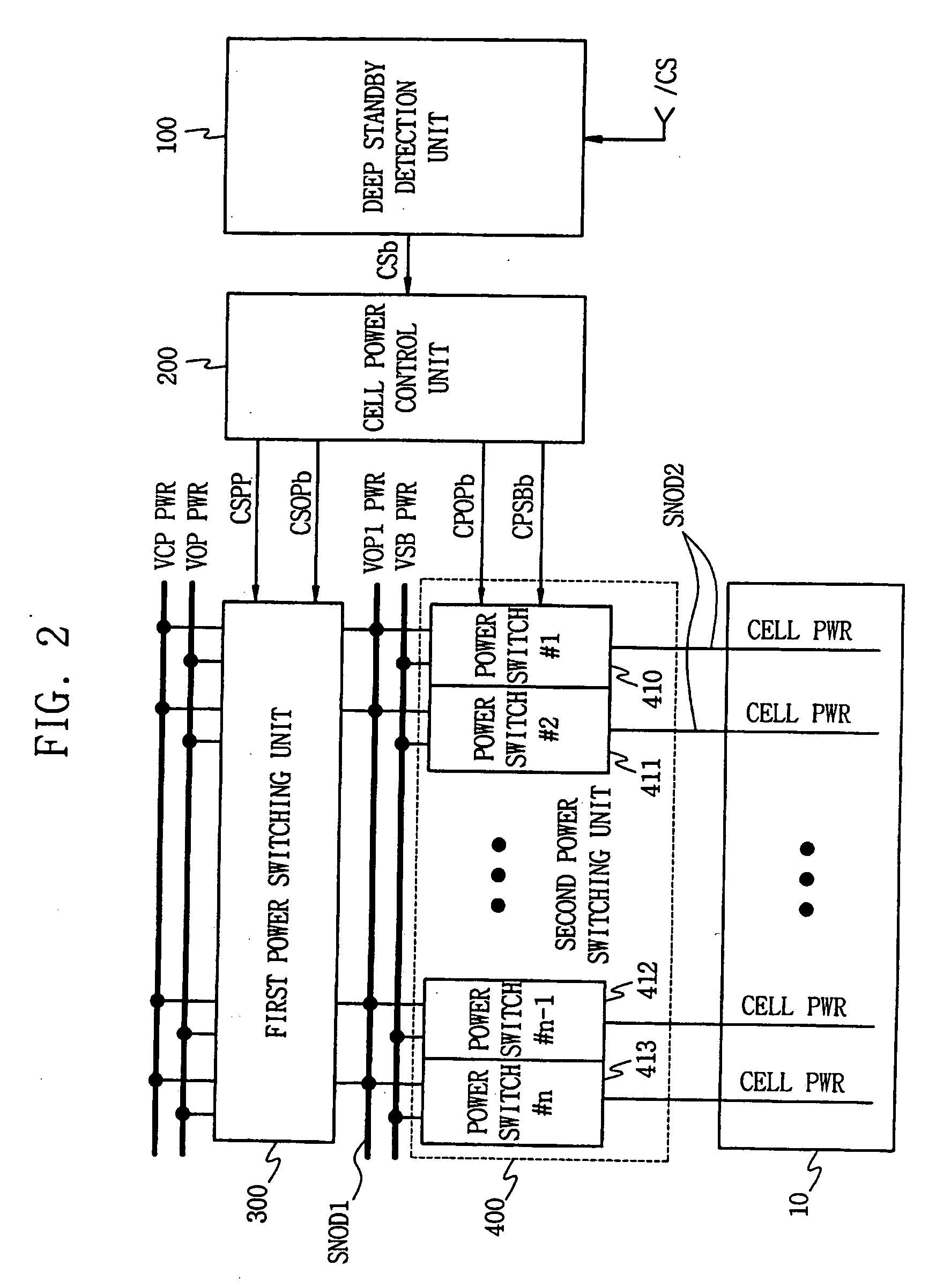 Memory cell power switching circuit in semiconductor memory device and method for applying memory cell power voltage