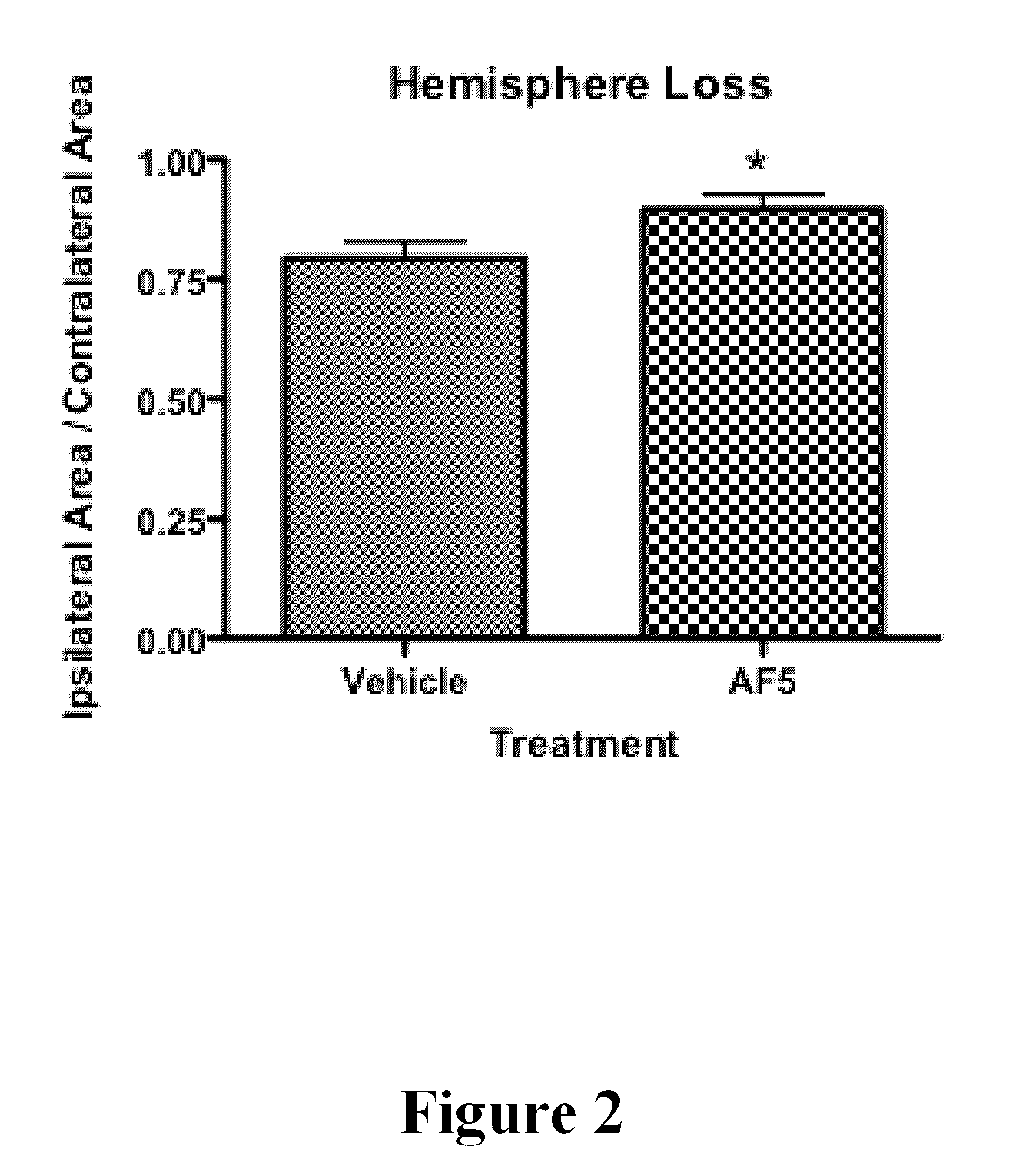 Phenolic Compositions Derived From Apple Skin And Uses Thereof