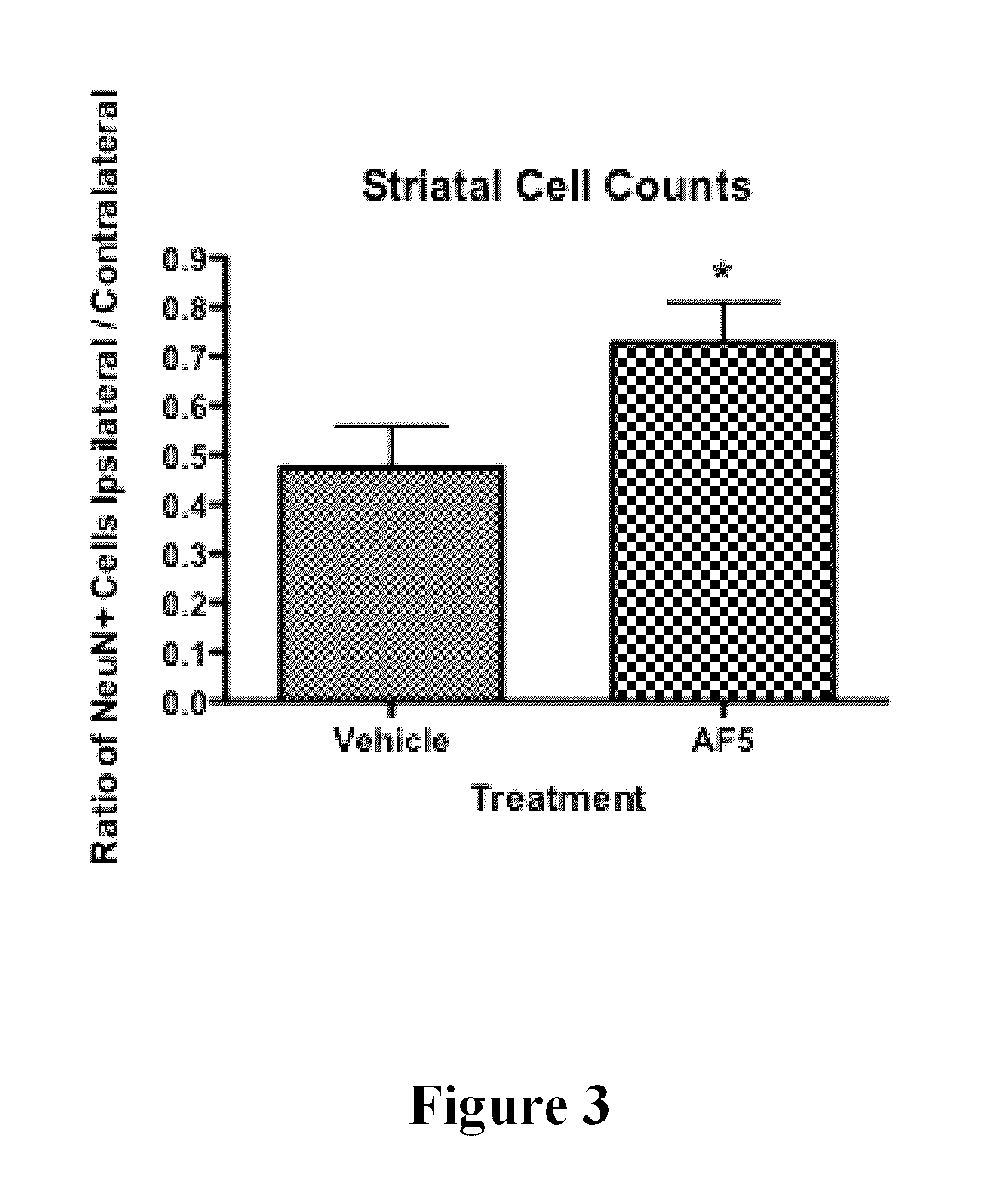 Phenolic Compositions Derived From Apple Skin And Uses Thereof