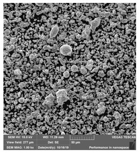 A kind of bismuth-containing ultrafine copper-based pre-alloyed powder and its preparation method and application