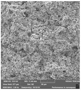 A kind of bismuth-containing ultrafine copper-based pre-alloyed powder and its preparation method and application