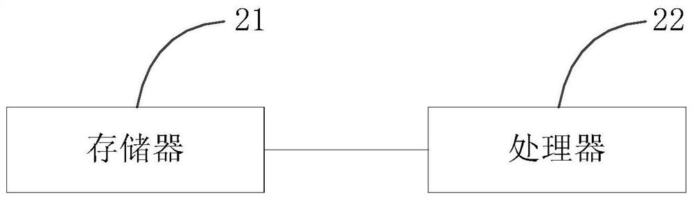 Method and system for precise spatial positioning