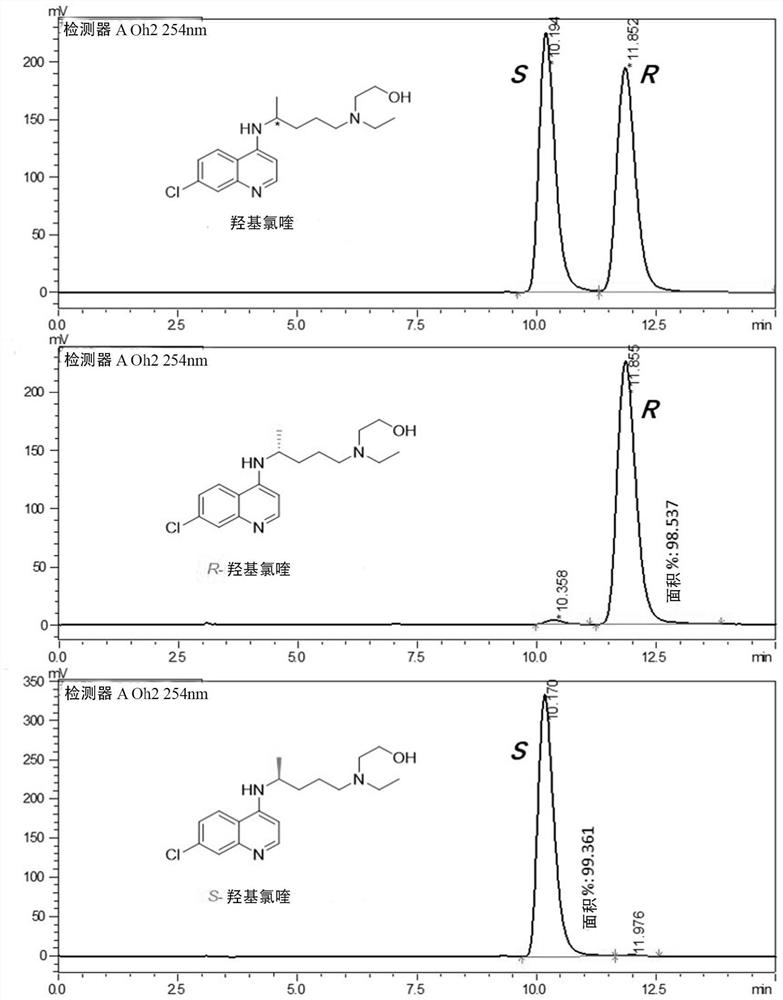 Application of chiral chloroquine, hydroxychloroquine or salt of the chiral chloroquine and hydroxychloroquine as anti-coronavirus drug target 3CL hydrolase inhibitor for reducing cardiotoxicity