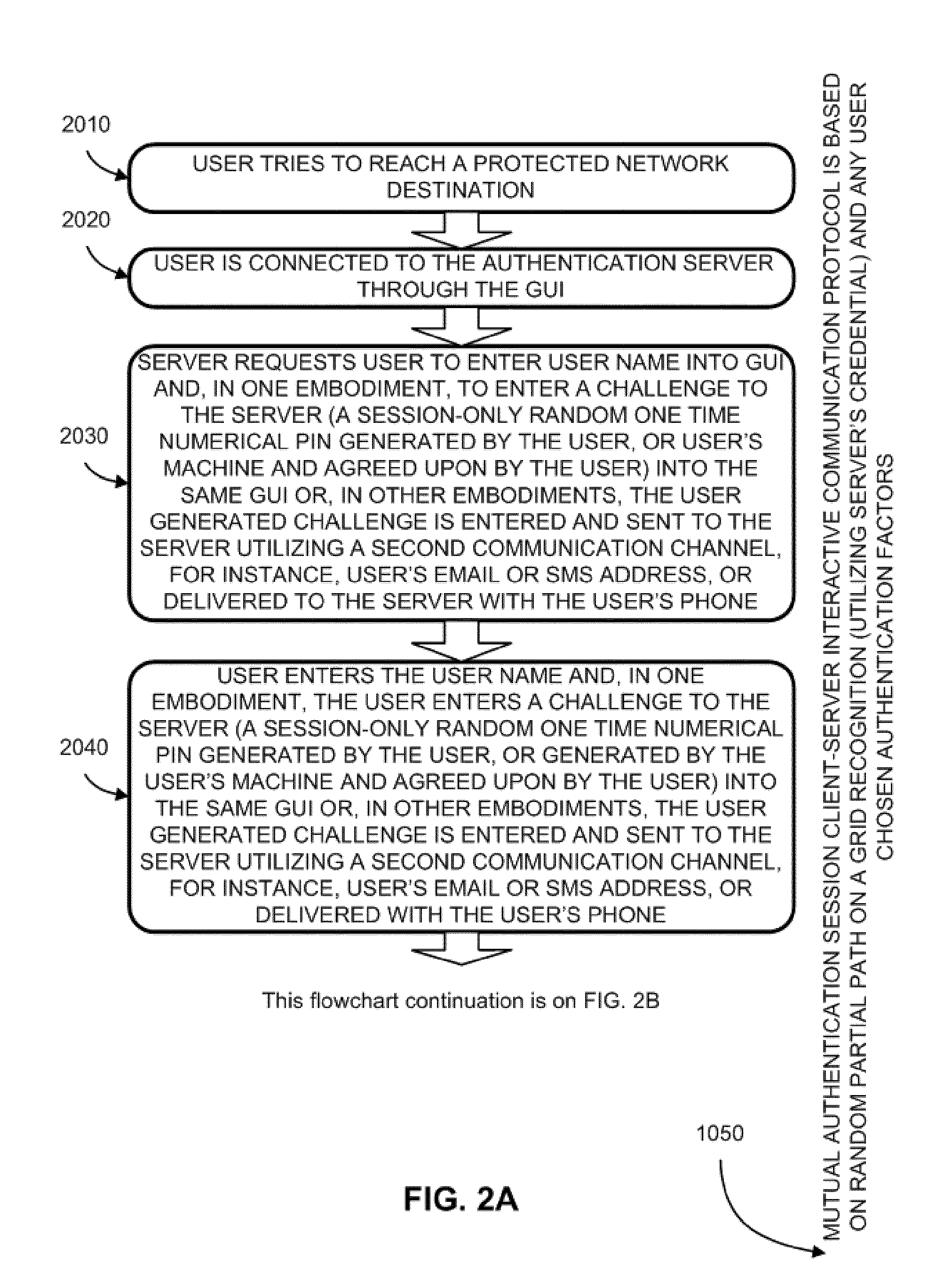 System and method for in- and out-of-band multi-factor server-to-user authentication