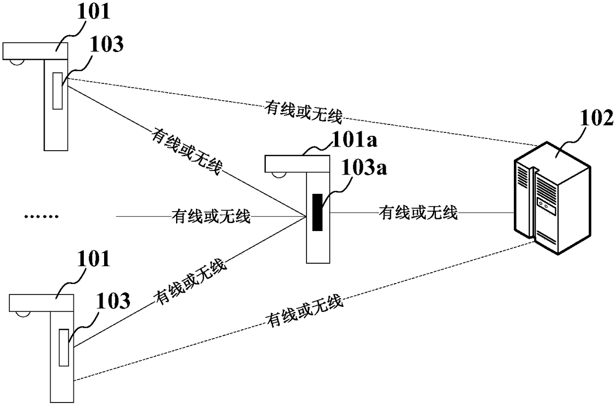 Control device and smart illumination device and system