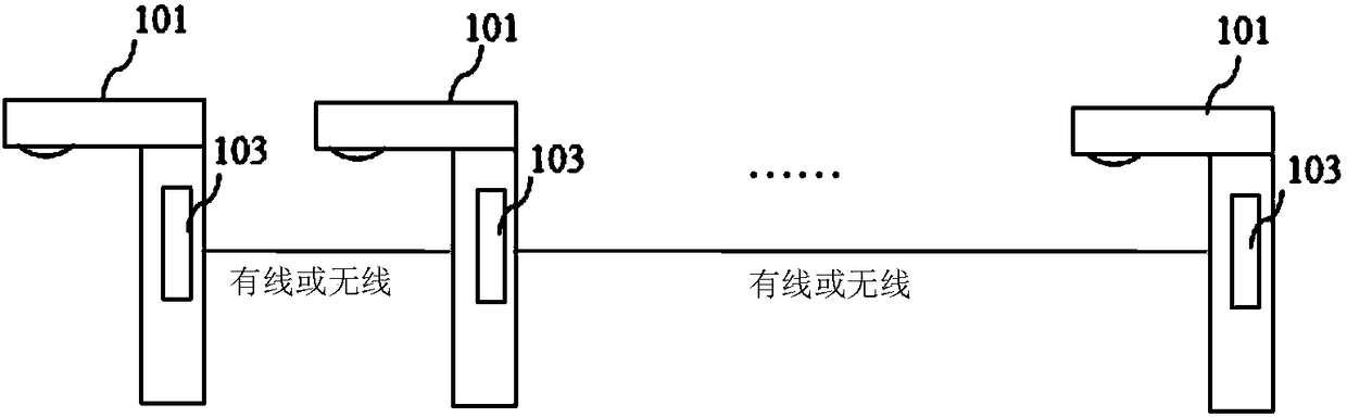 Control device and smart illumination device and system