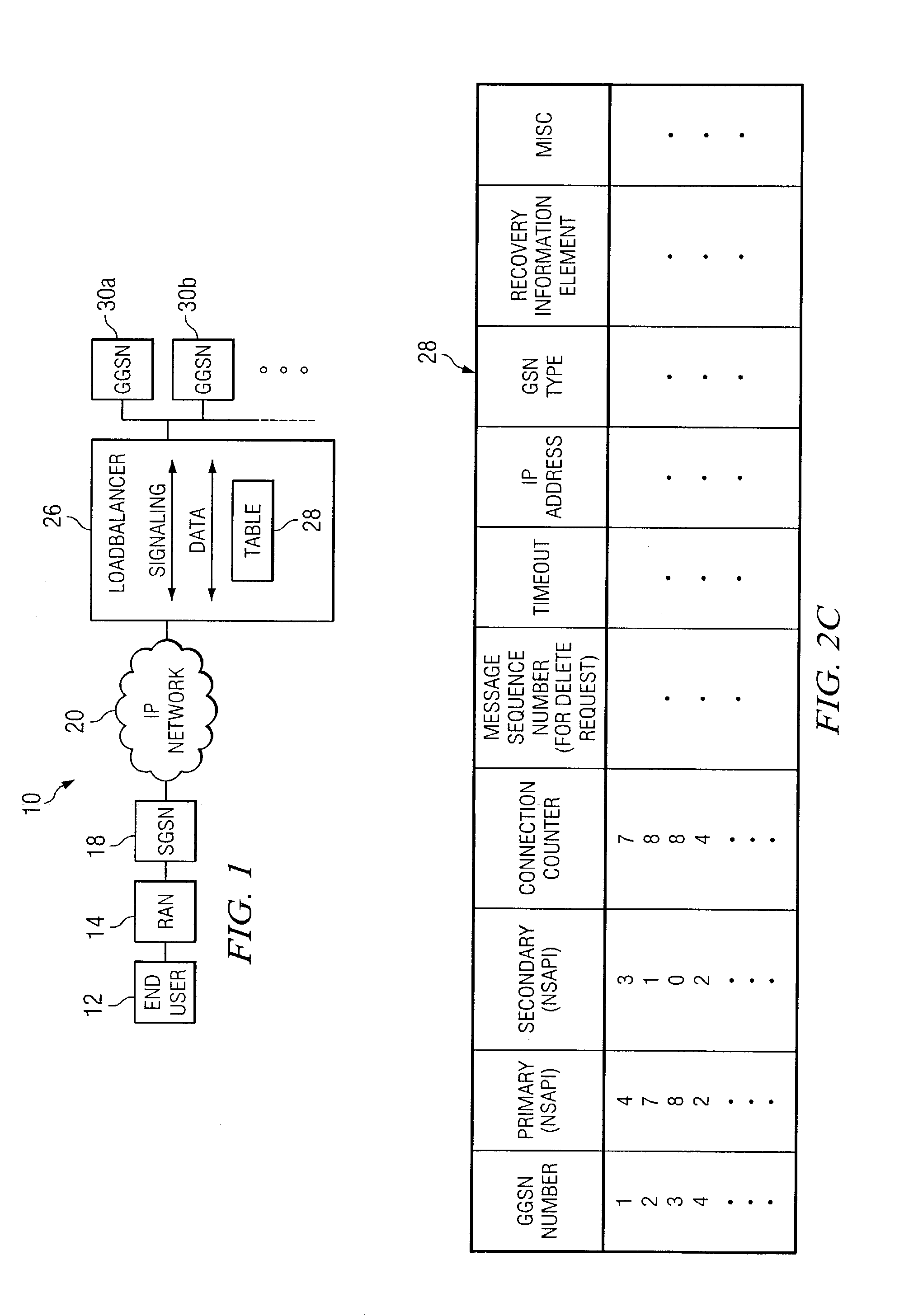 System and method for loadbalancing in a network environment