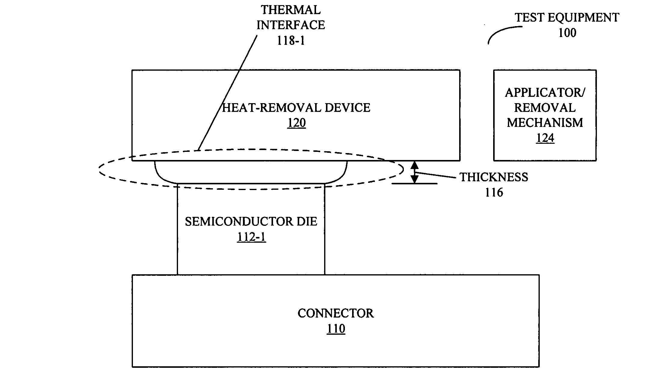 Thermal interface for electronic chip testing