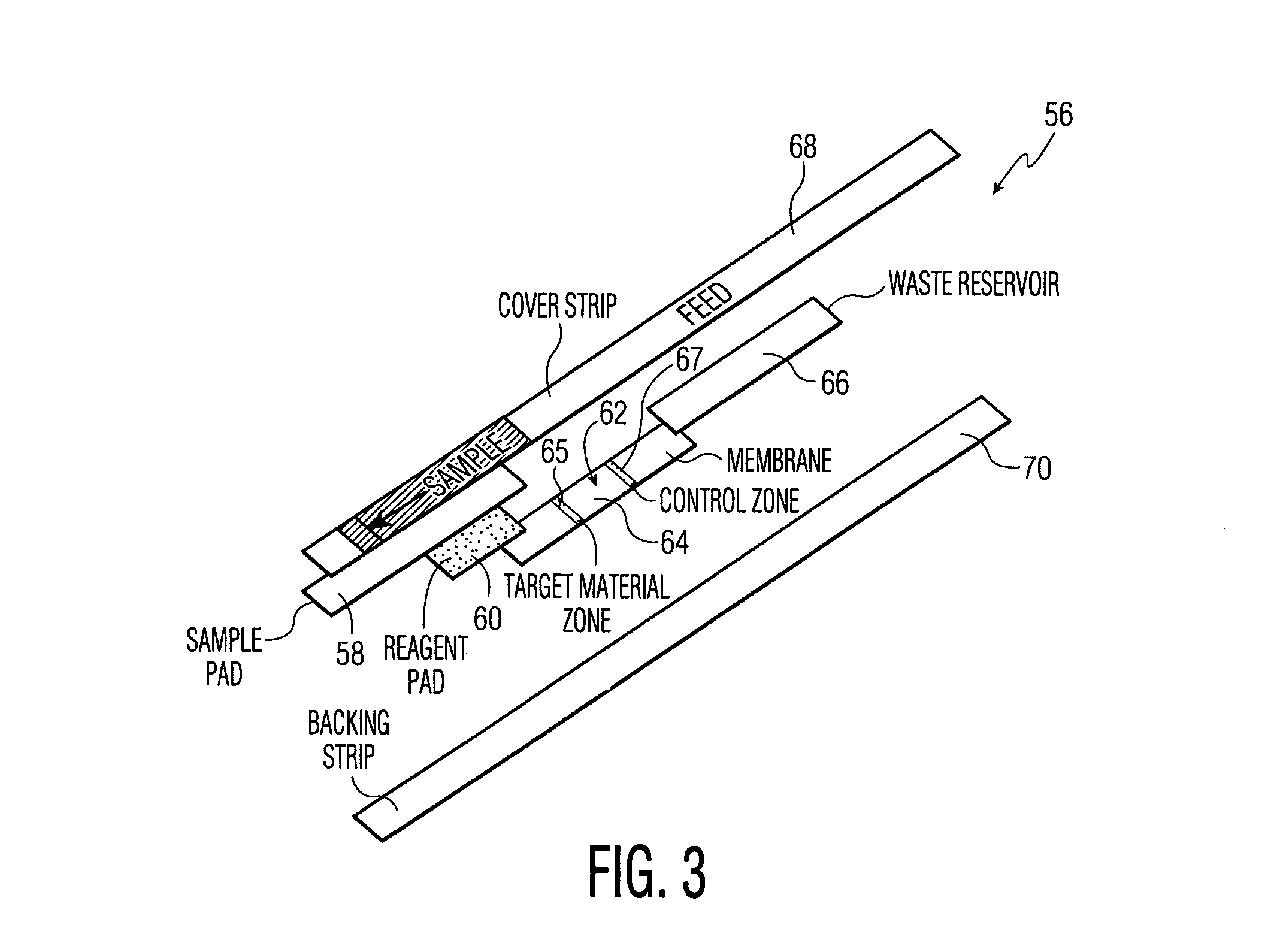 Consumer food testing device