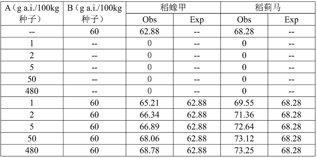 Seed treatment composition containing pyridine quinazoline and metalaxyl-M as well as trifloxystrobin