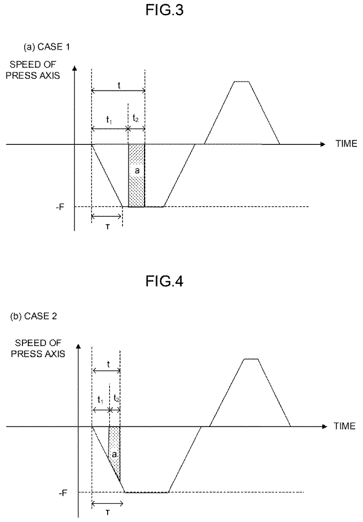 Numerical controller