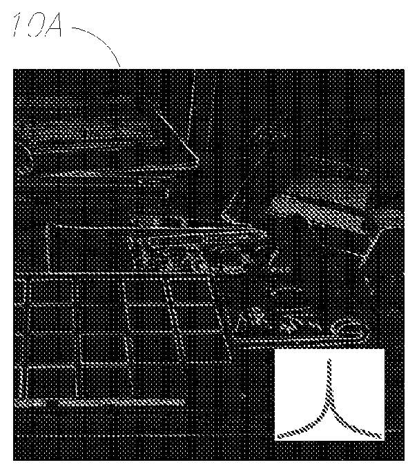 Applying rapid numerical approximation of convolutions with filters for image processing purposes