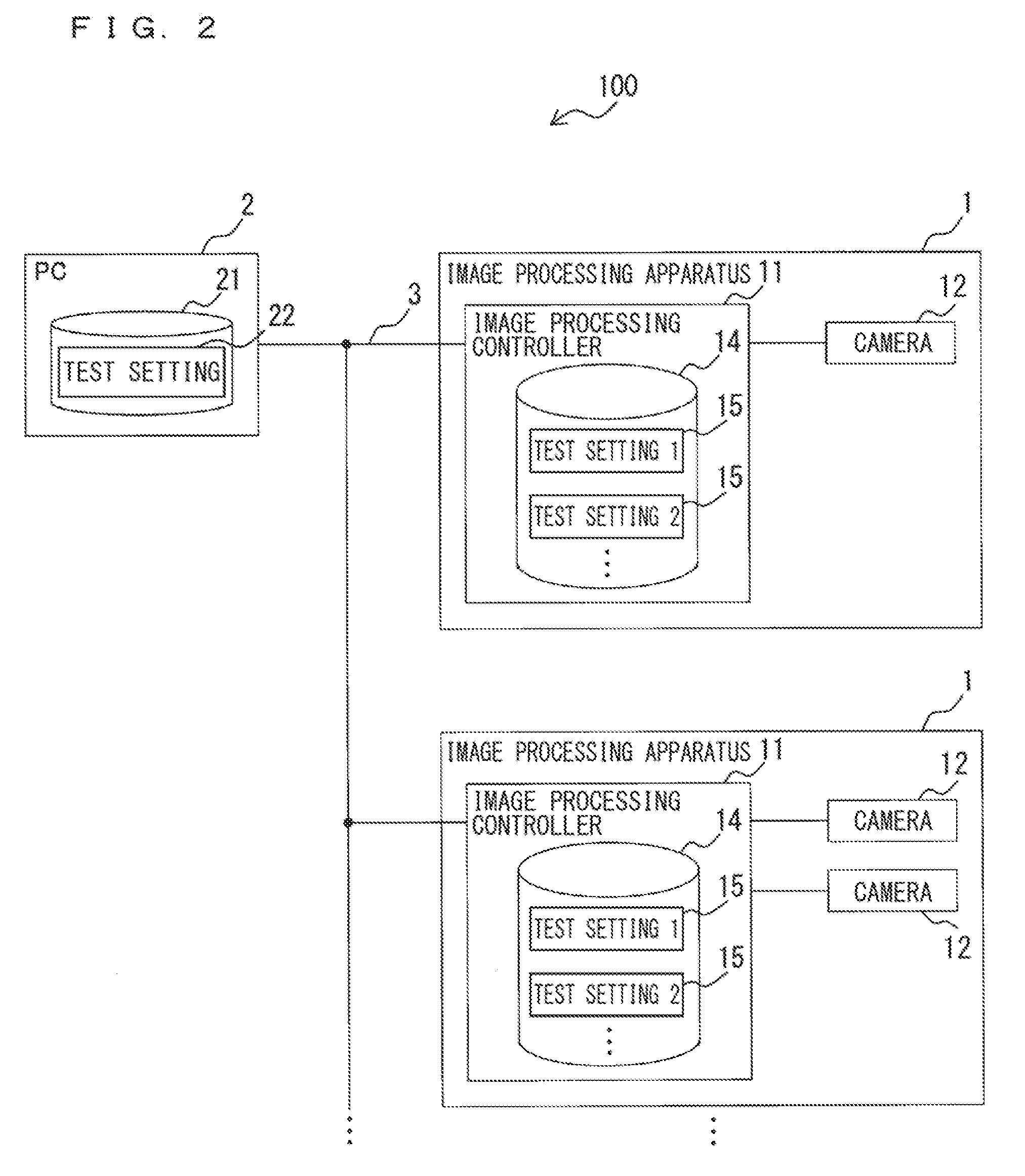 Program Creation Apparatus For Image Processing Controller