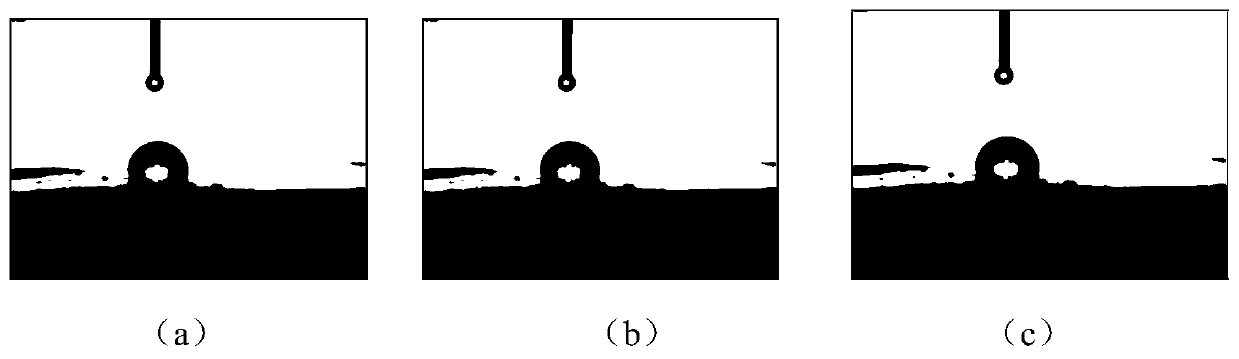 A wetting reversal agent for improving the depressurization and injection enhancement effect of low-permeability reservoir water injection wells and its preparation method