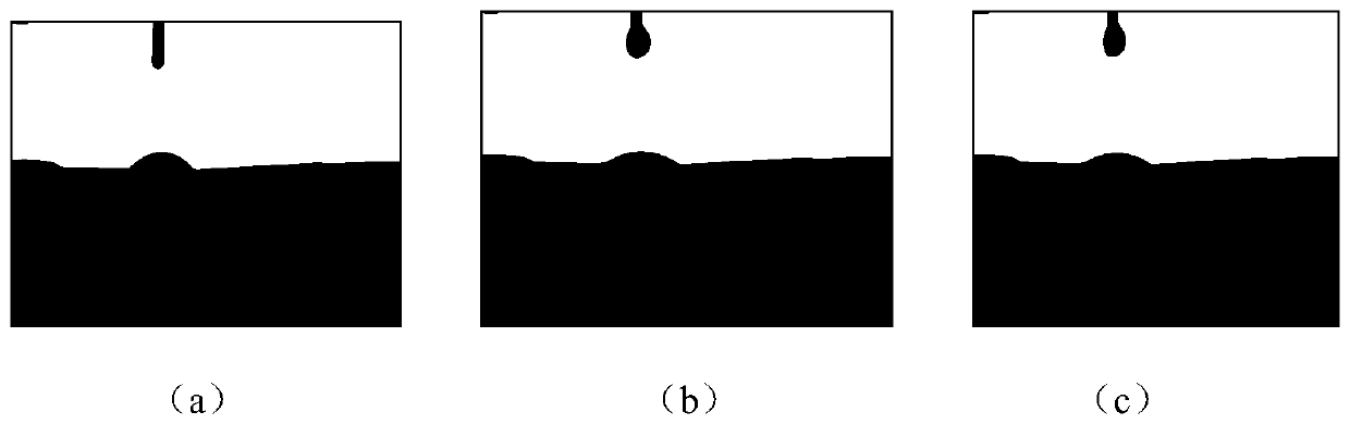 A wetting reversal agent for improving the depressurization and injection enhancement effect of low-permeability reservoir water injection wells and its preparation method