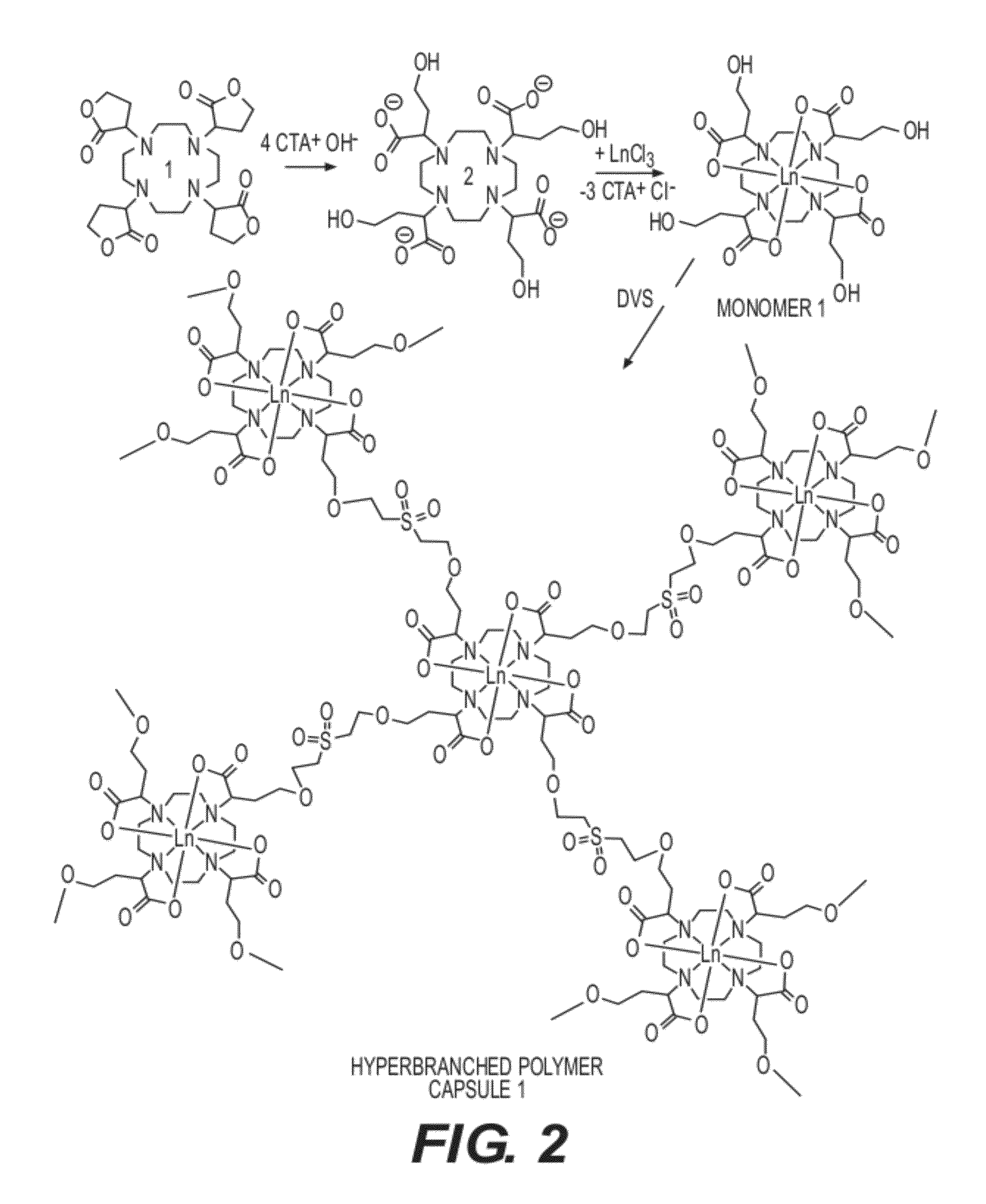 Lanthanoid complex capsule and particle contrast agents, methods of making and using thereof