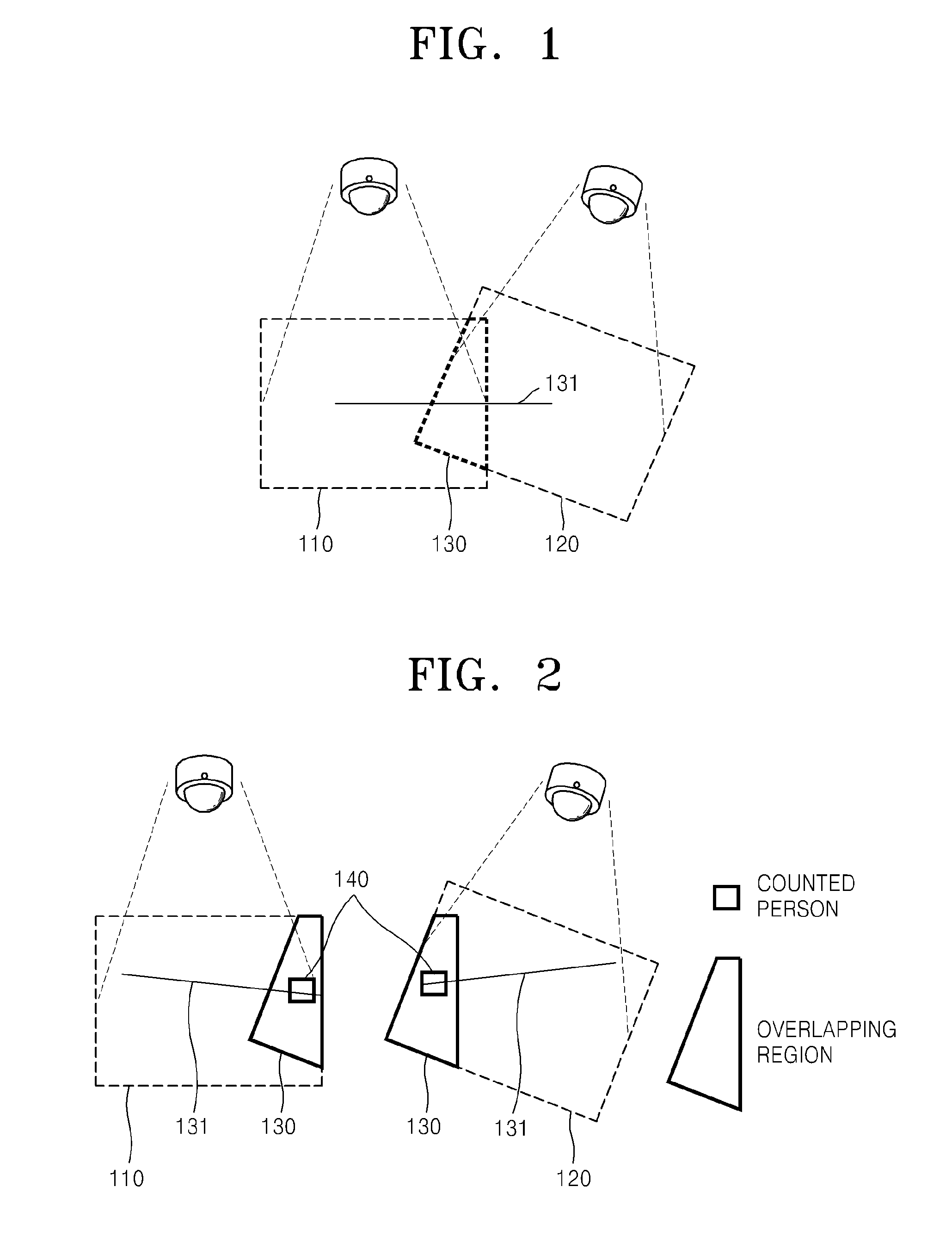 Method and apparatus for counting number of person using plurality of cameras
