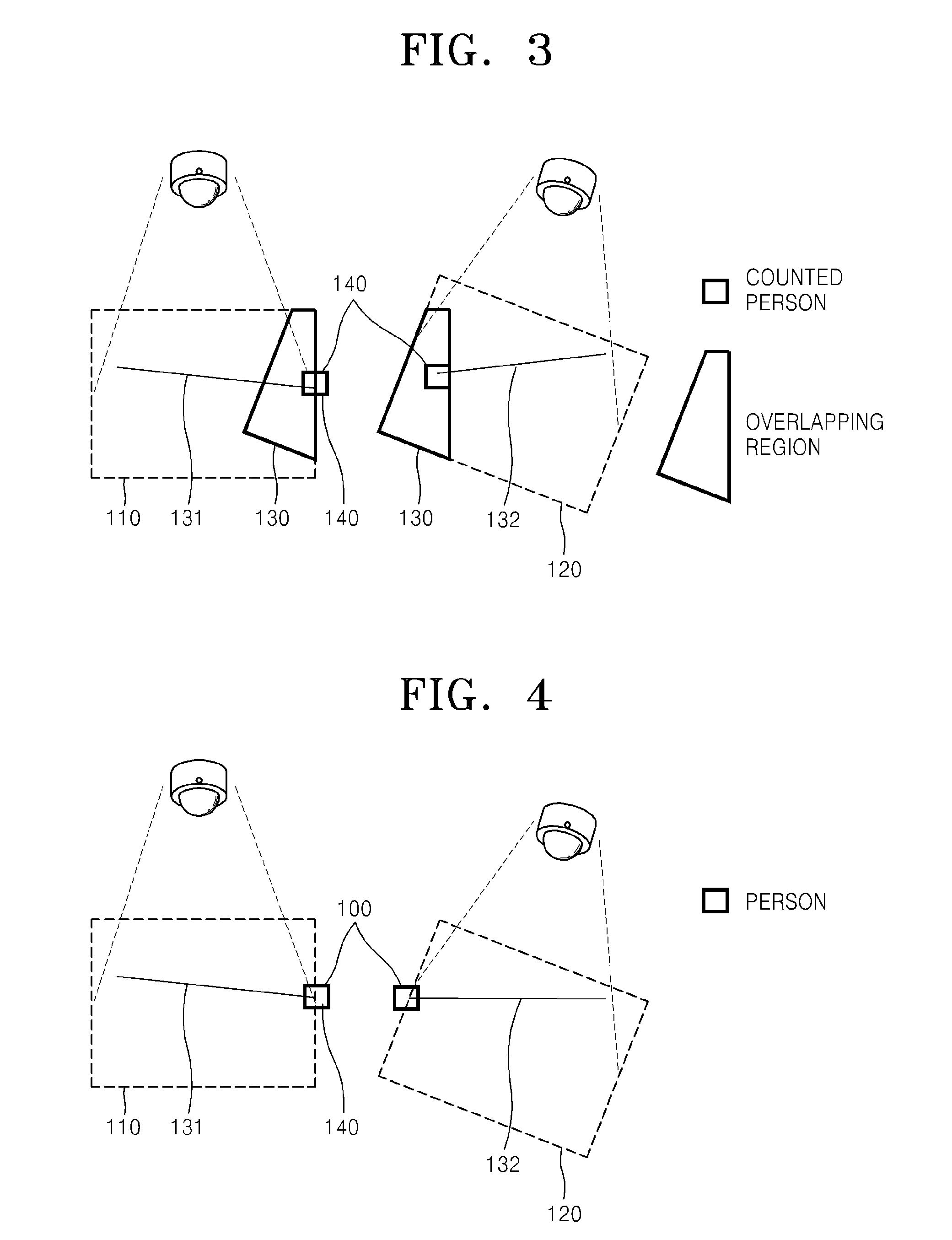 Method and apparatus for counting number of person using plurality of cameras