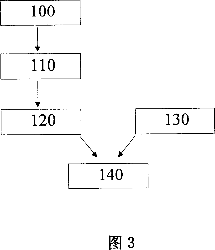 Flexible ultra-thin electrophoresis display screen and method for making same