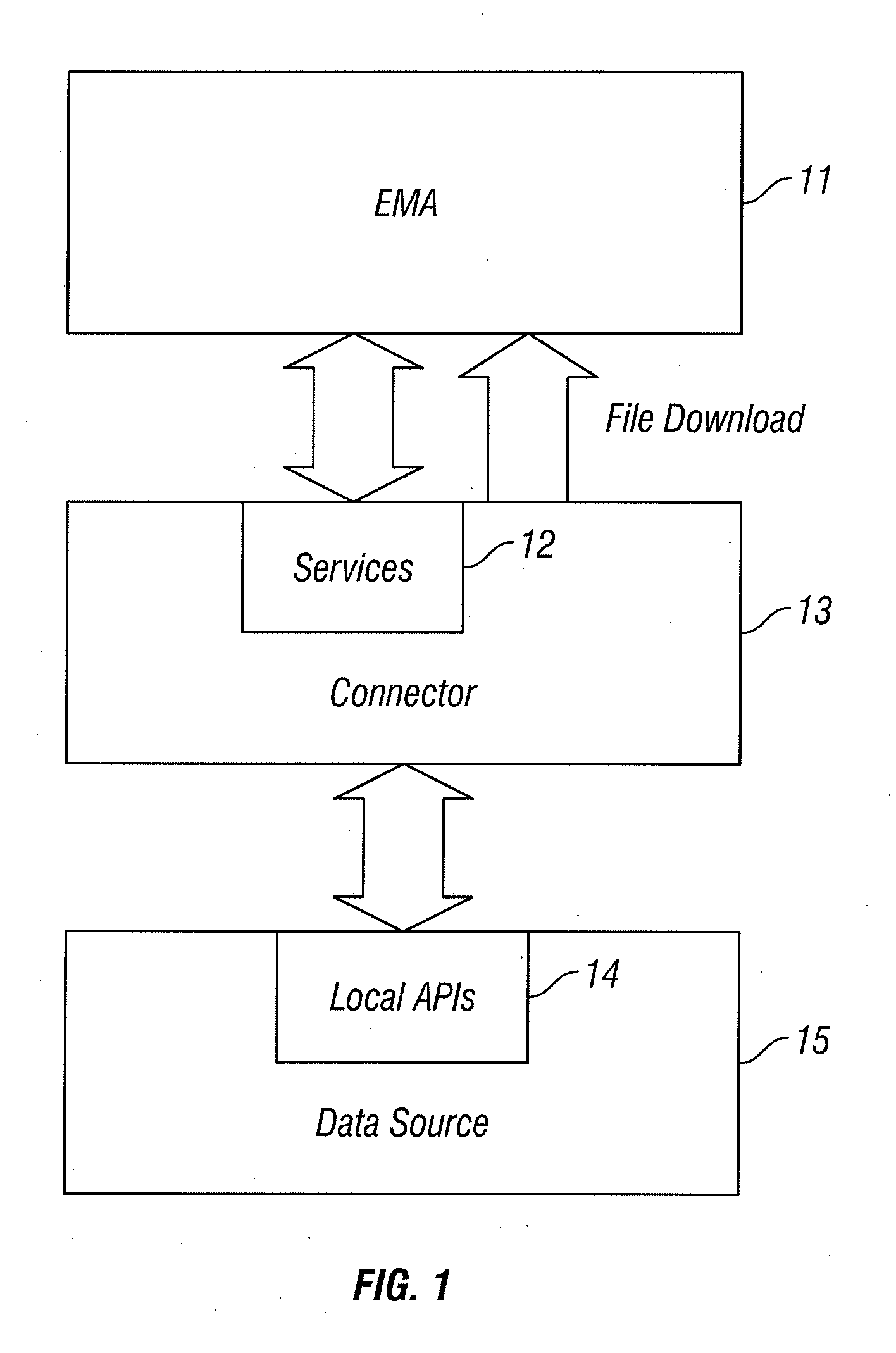 Method and apparatus for electronic data discovery