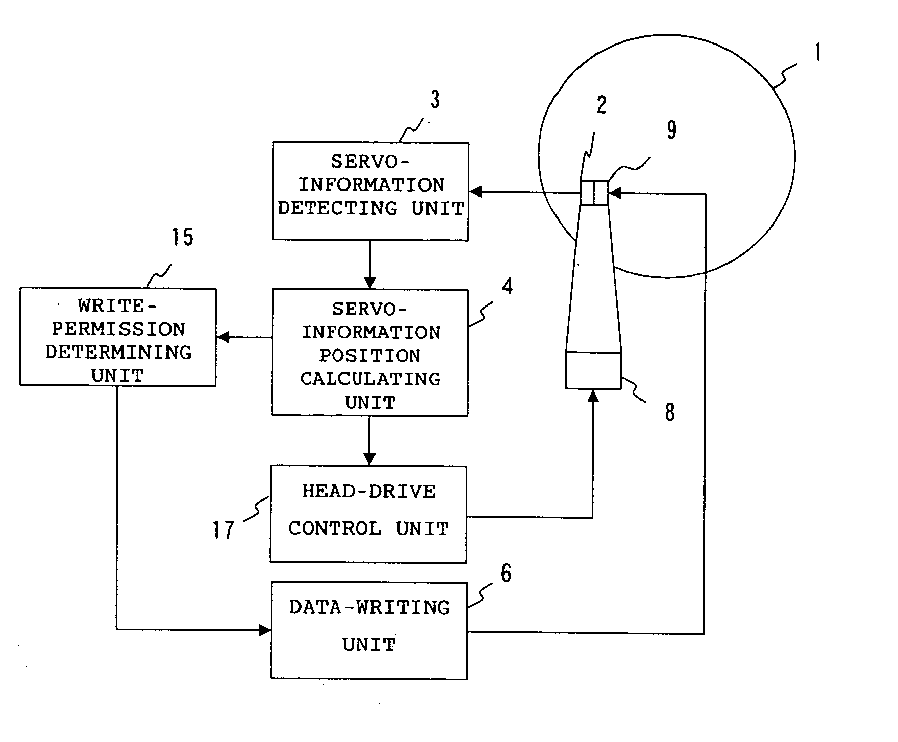 Magnetic disk apparatus, method of controlling a magnetic disk, and program for controlling a magnetic disk