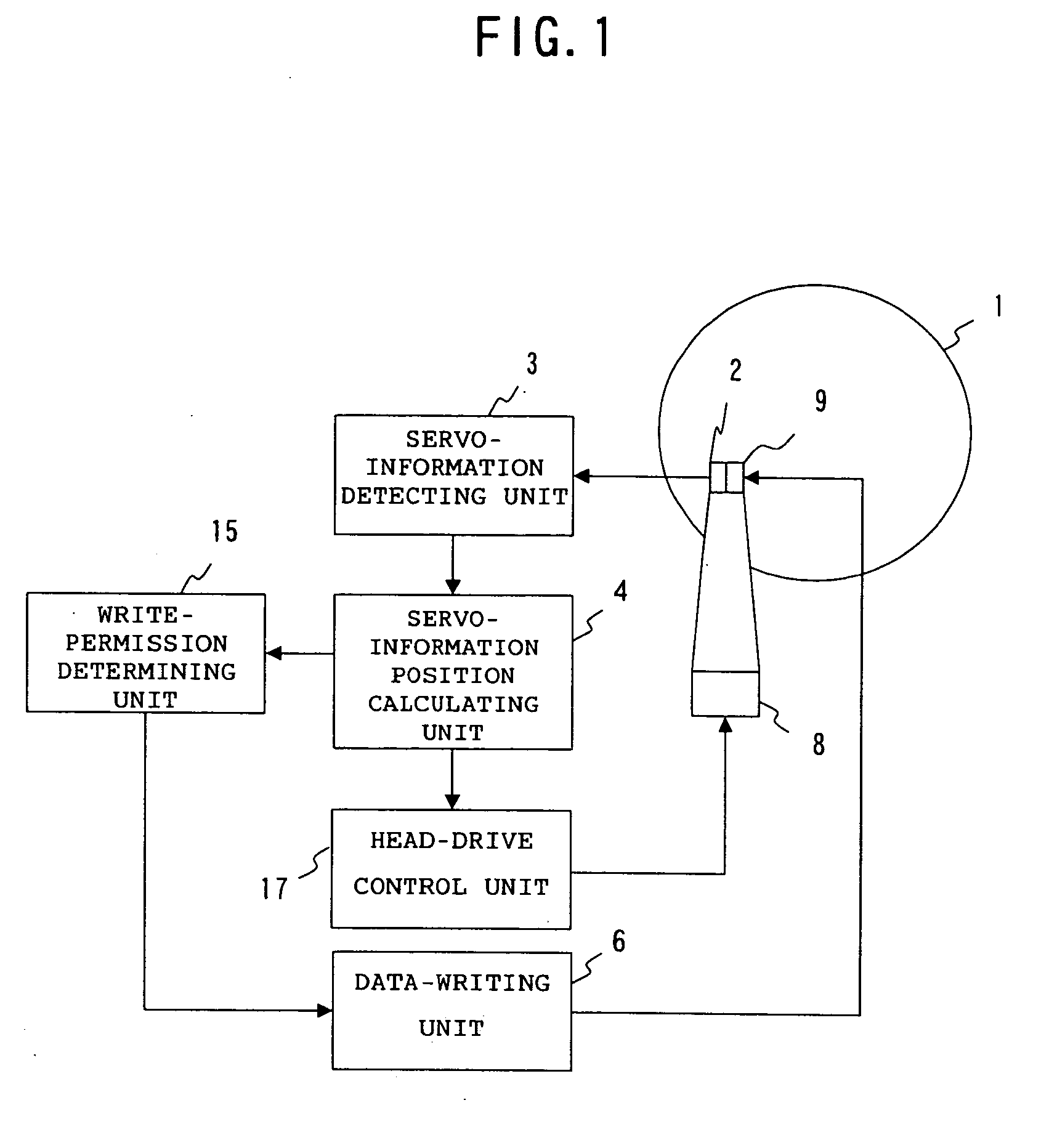 Magnetic disk apparatus, method of controlling a magnetic disk, and program for controlling a magnetic disk