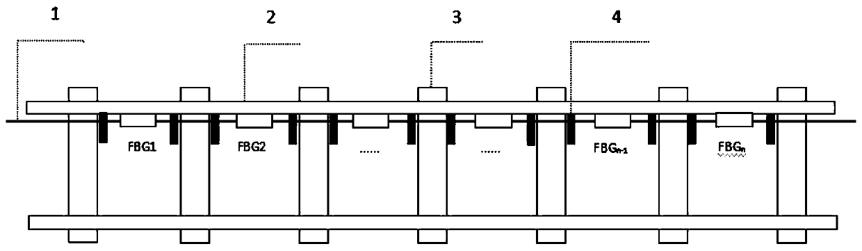 Hump rolling process monitoring system and method