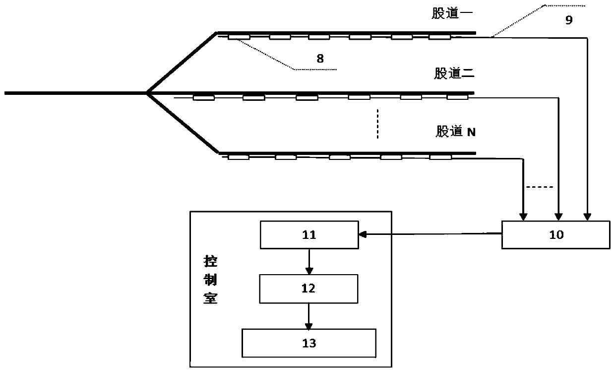 Hump rolling process monitoring system and method