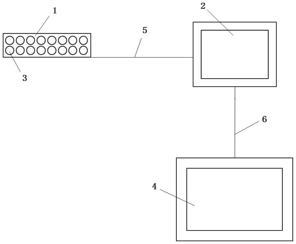 A Camera Time Synchronization System Based on LED Light